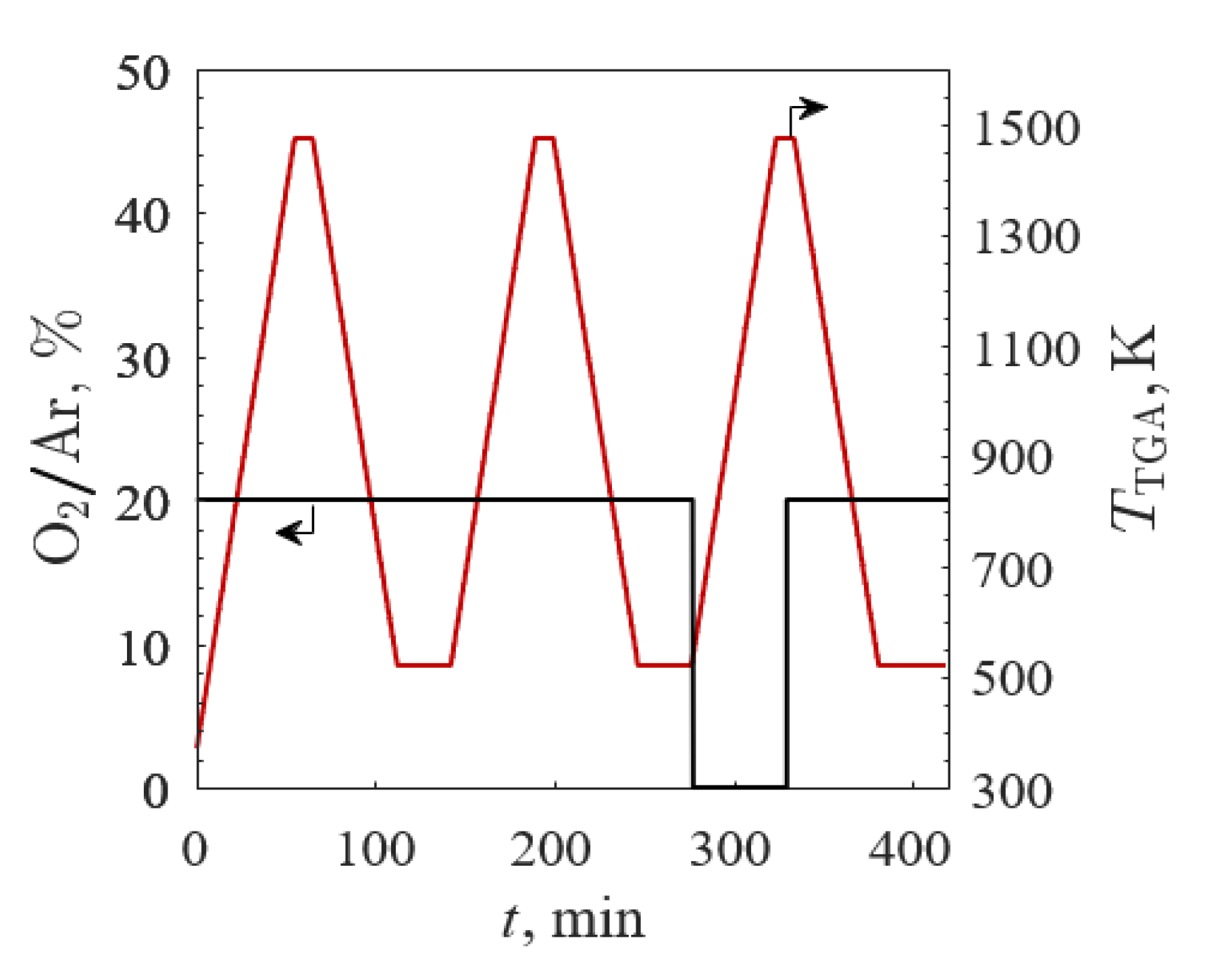 Materials 13 05123 g003 Materials 13 05123 g003