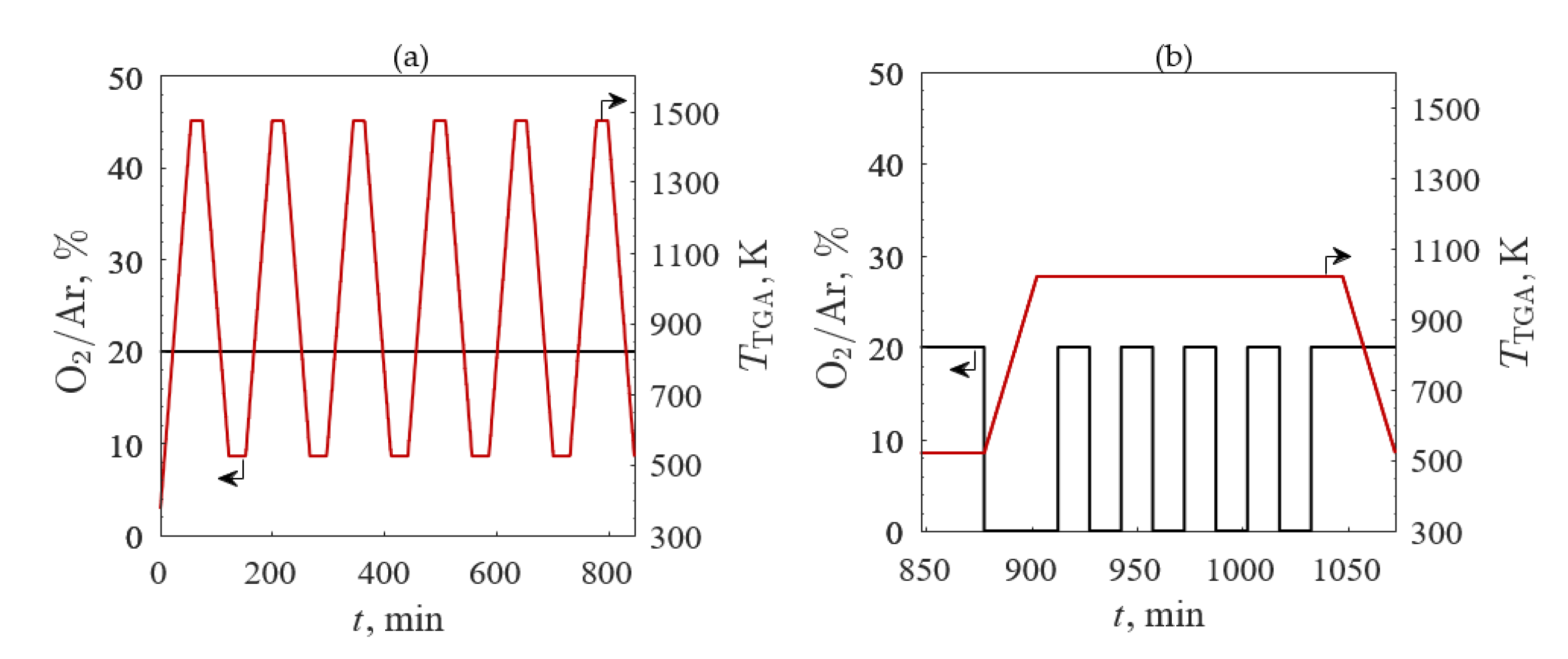 Materials 13 05123 g004 Materials 13 05123 g004
