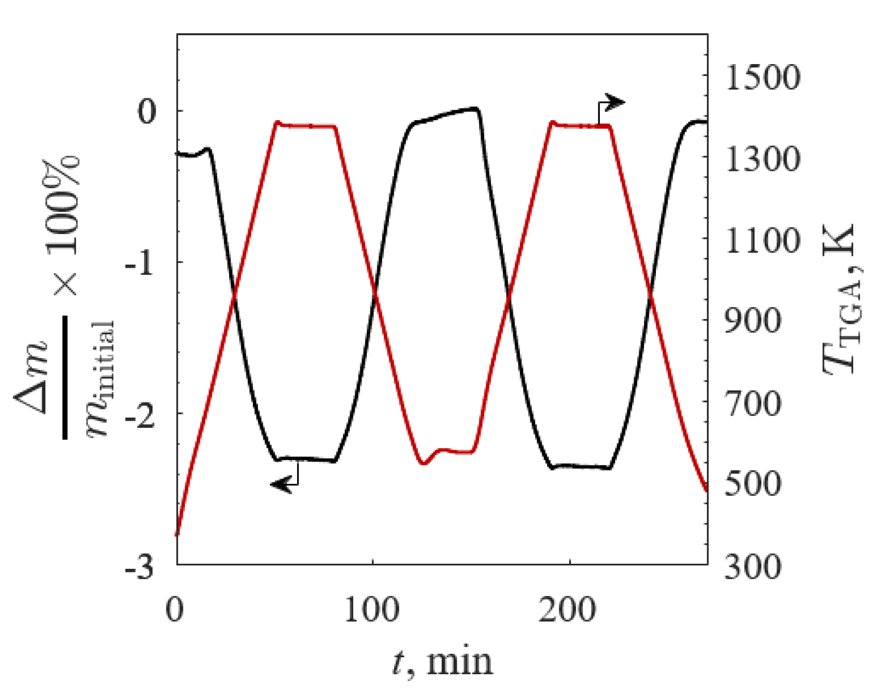 Materials 13 05123 g007 Materials 13 05123 g007