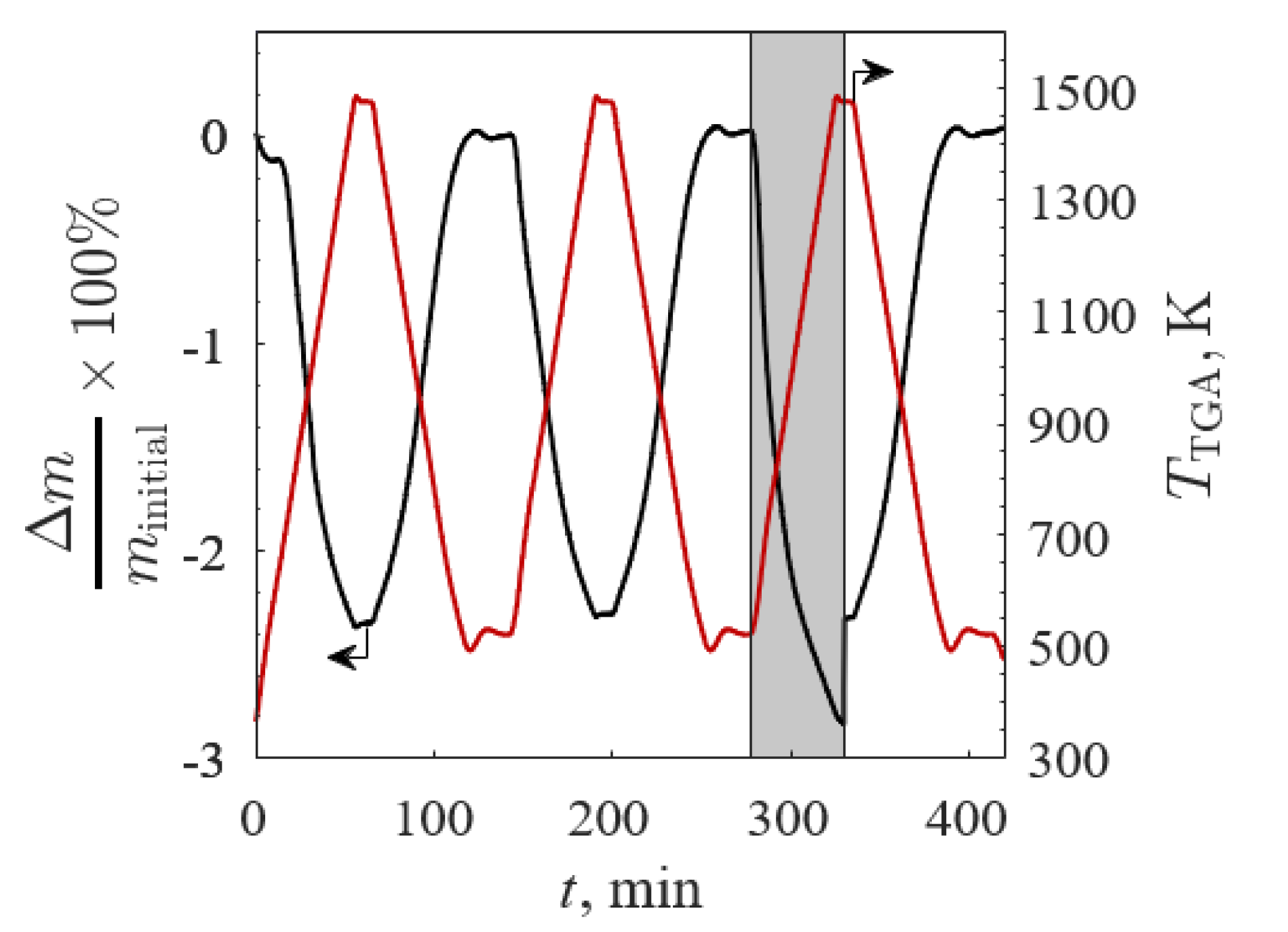 Materials 13 05123 g008 Materials 13 05123 g008