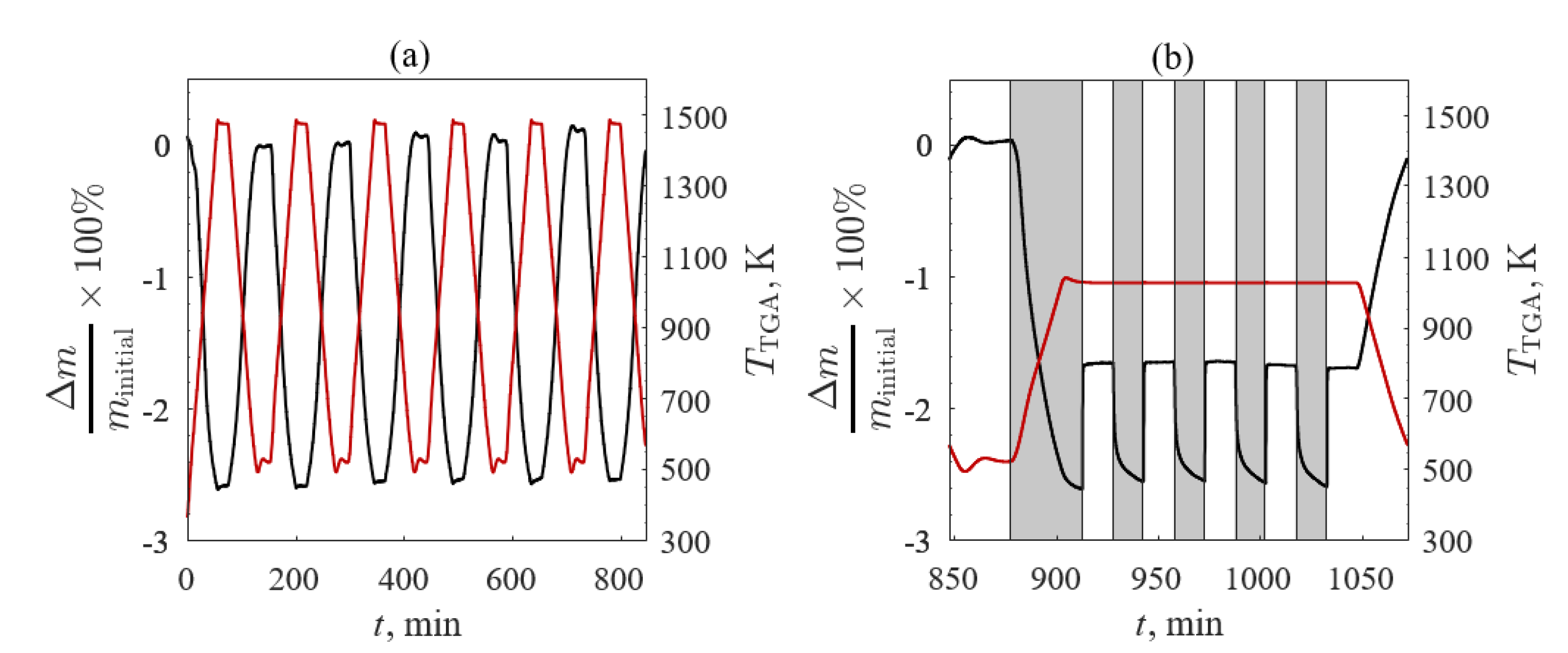 Materials 13 05123 g009 Materials 13 05123 g009