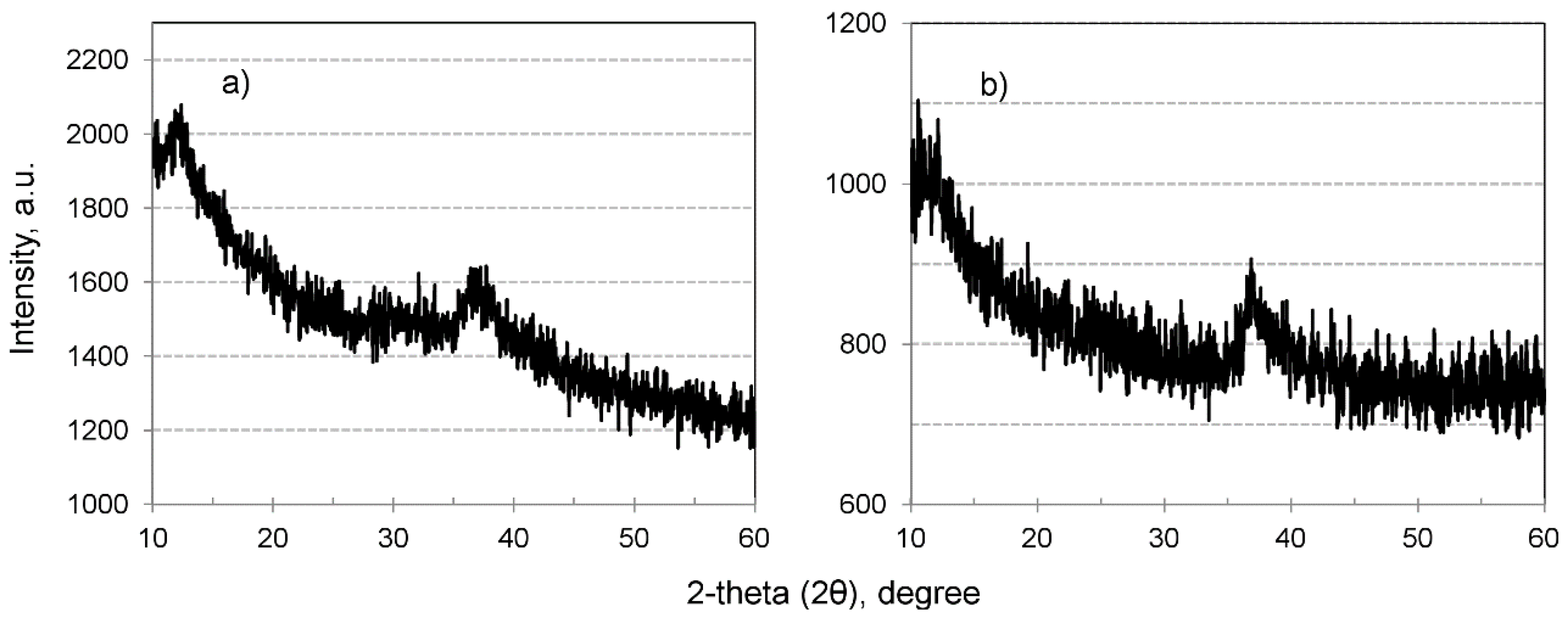 Materials 13 05124 g004 Materials 13 05124 g004