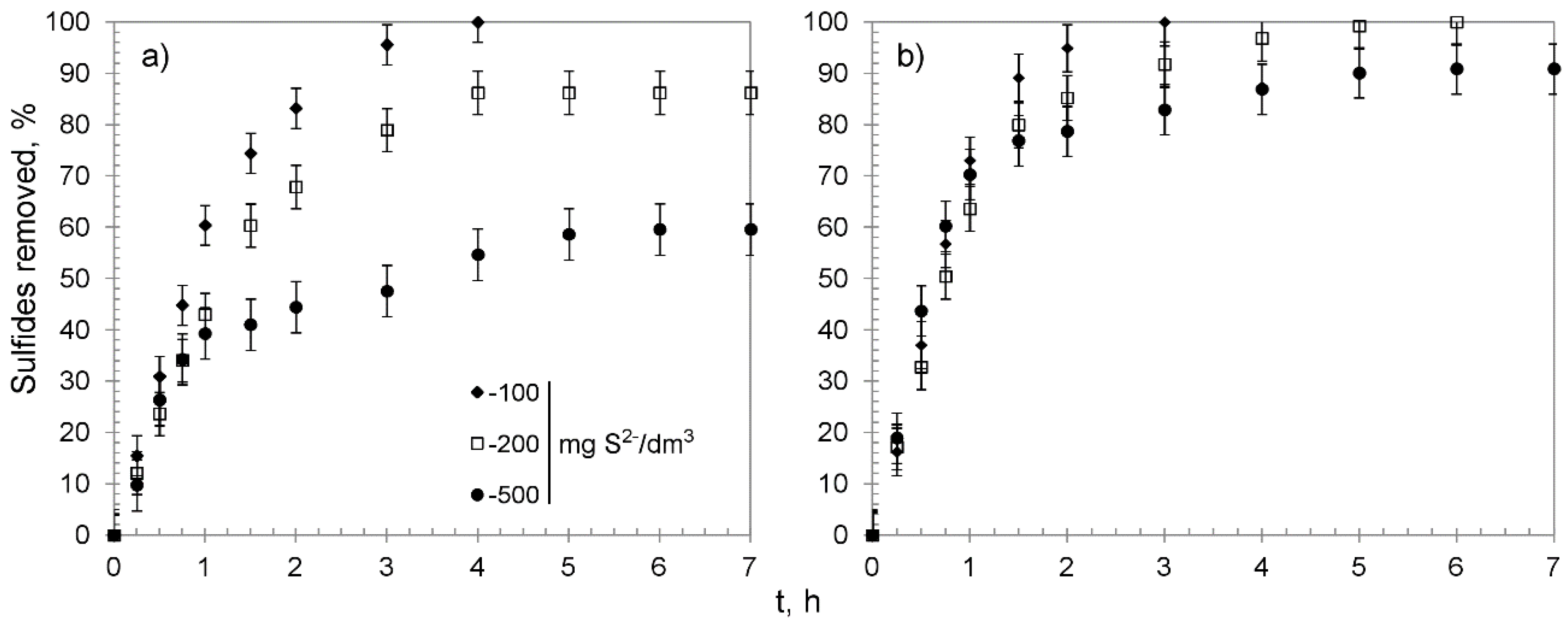 Materials 13 05124 g006 Materials 13 05124 g006