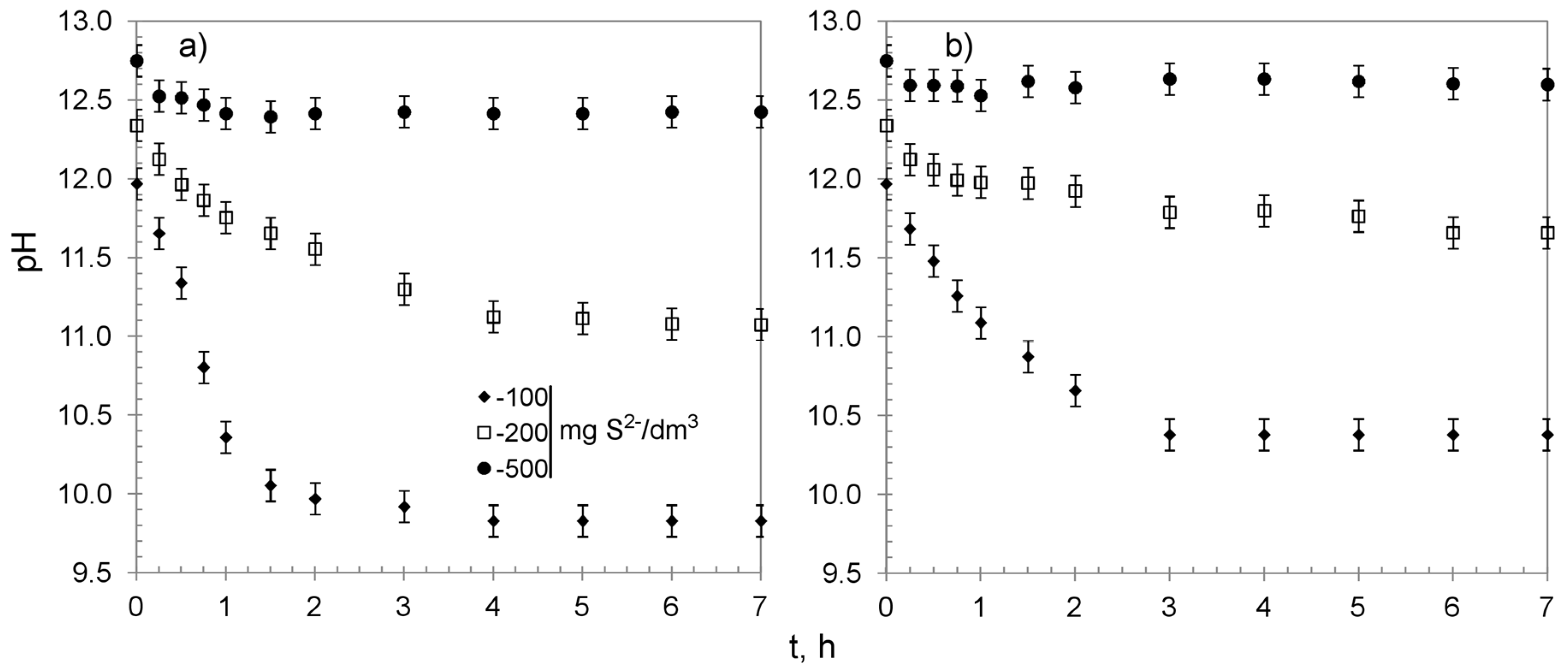 Materials 13 05124 g007 Materials 13 05124 g007