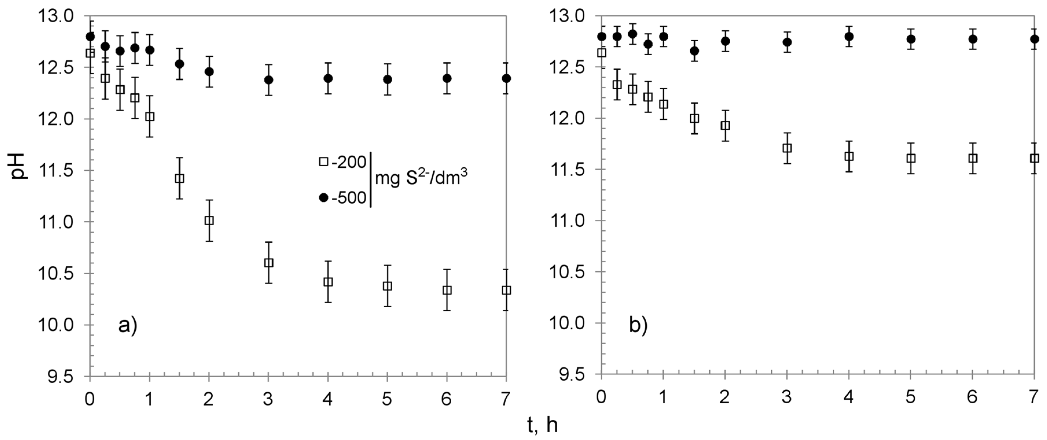 Materials 13 05124 g009 Materials 13 05124 g009