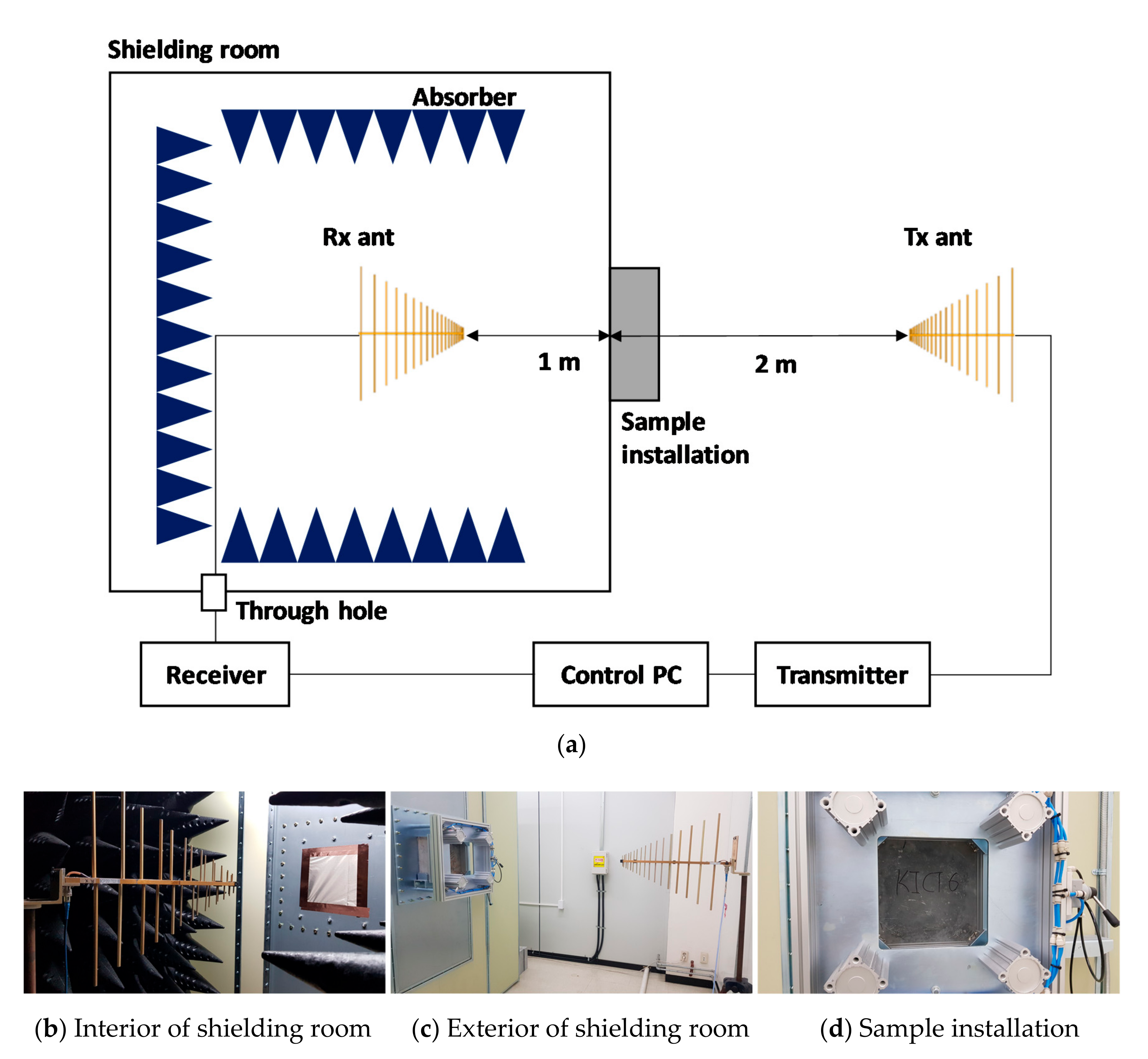Materials 13 05125 g001 Materials 13 05125 g001