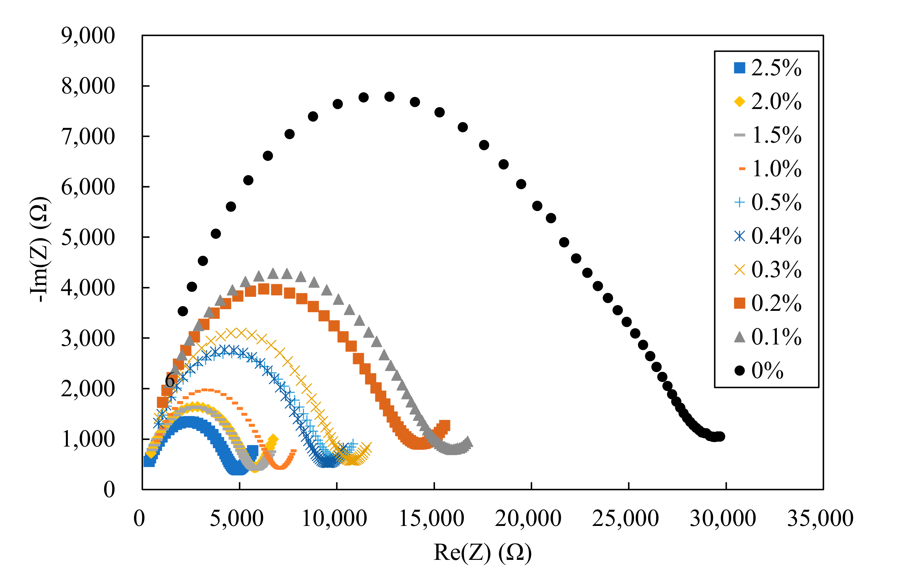 Materials 13 05125 g003 Materials 13 05125 g003