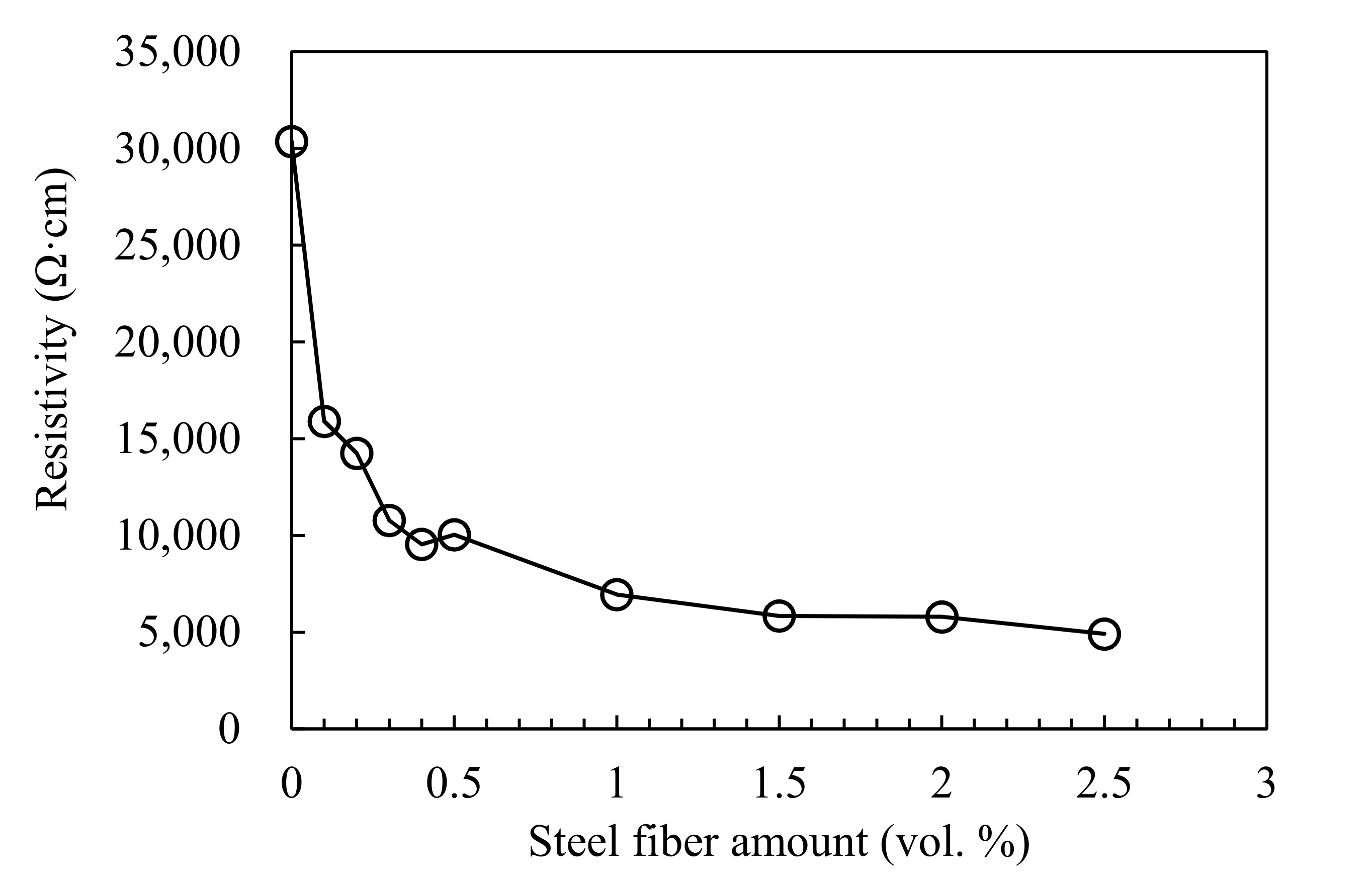 Materials 13 05125 g004 Materials 13 05125 g004
