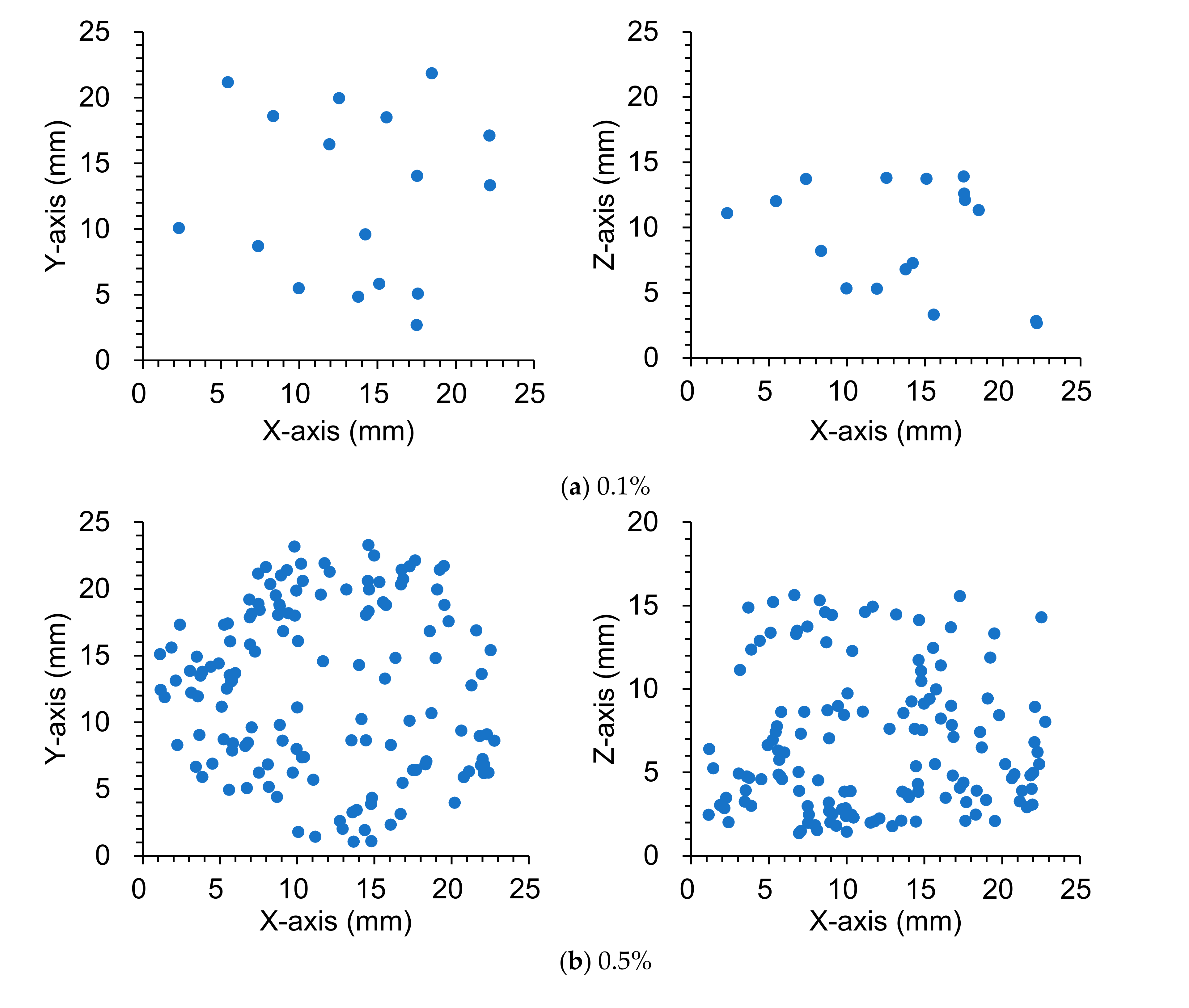 Materials 13 05125 g005a Materials 13 05125 g005a