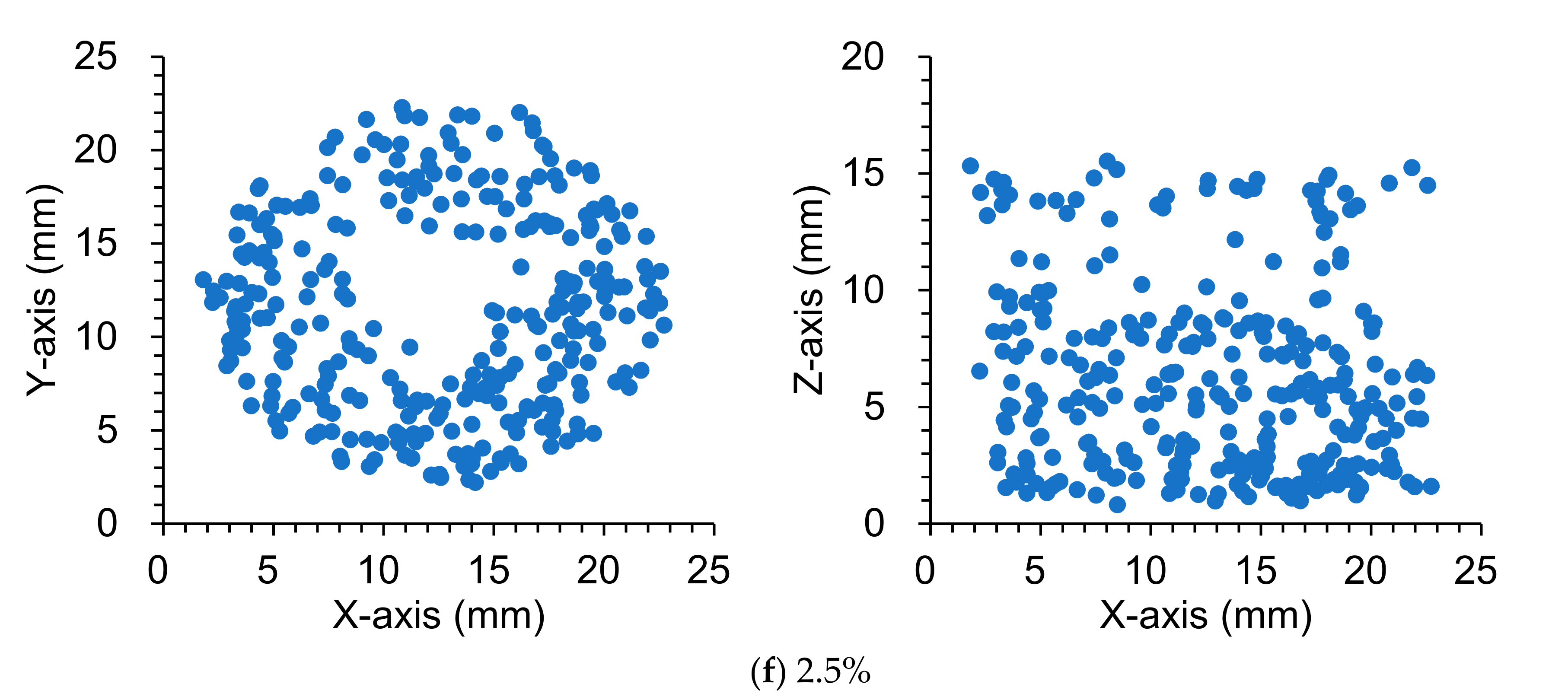 Materials 13 05125 g005c Materials 13 05125 g005c