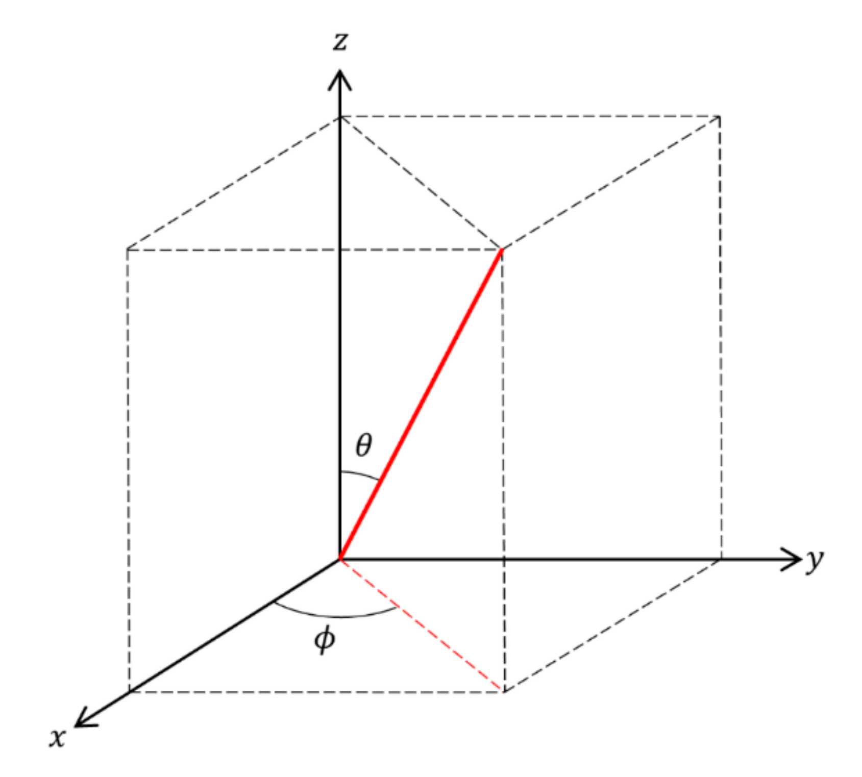 Materials 13 05125 g007 Materials 13 05125 g007