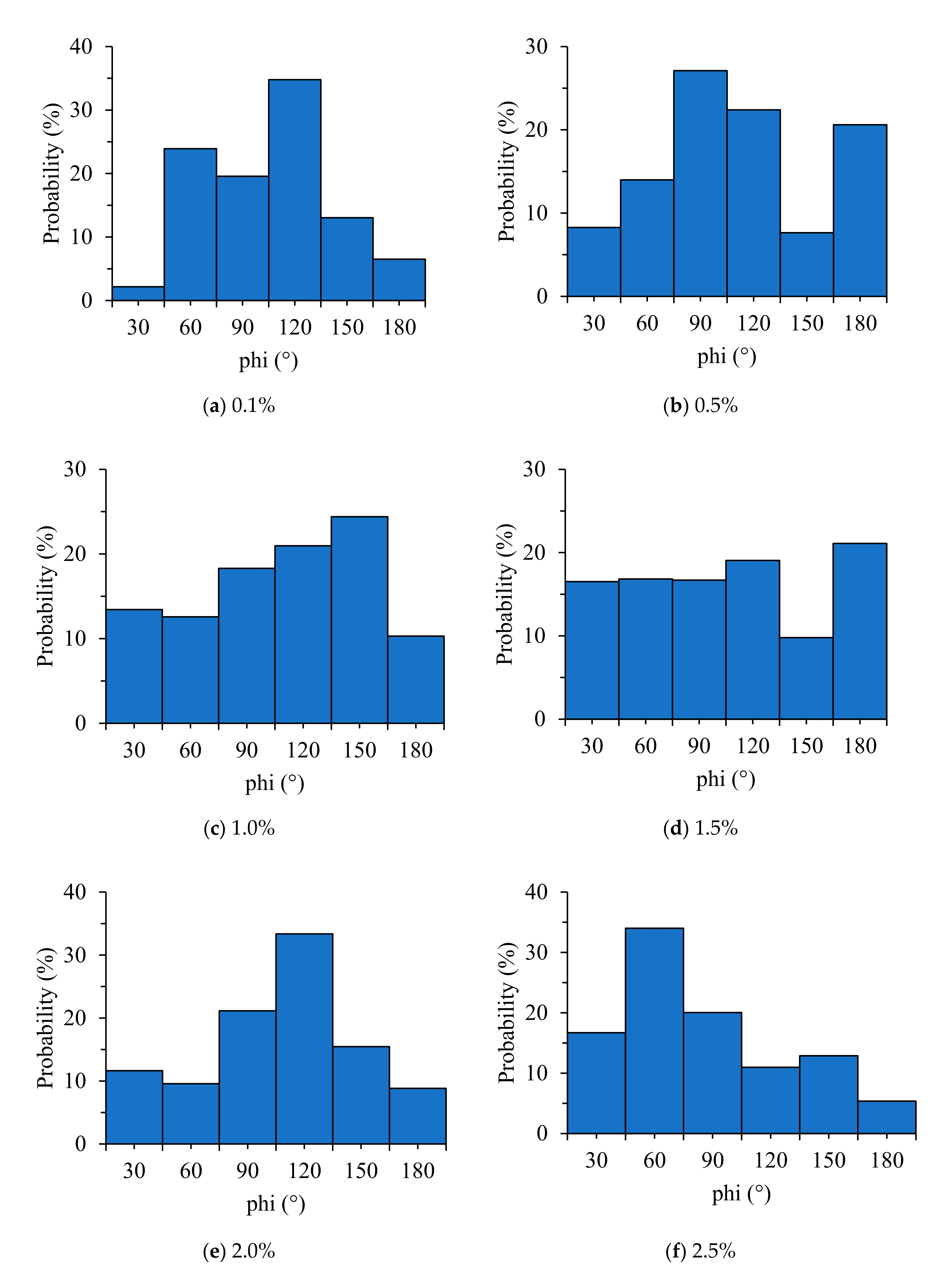 Materials 13 05125 g009 Materials 13 05125 g009