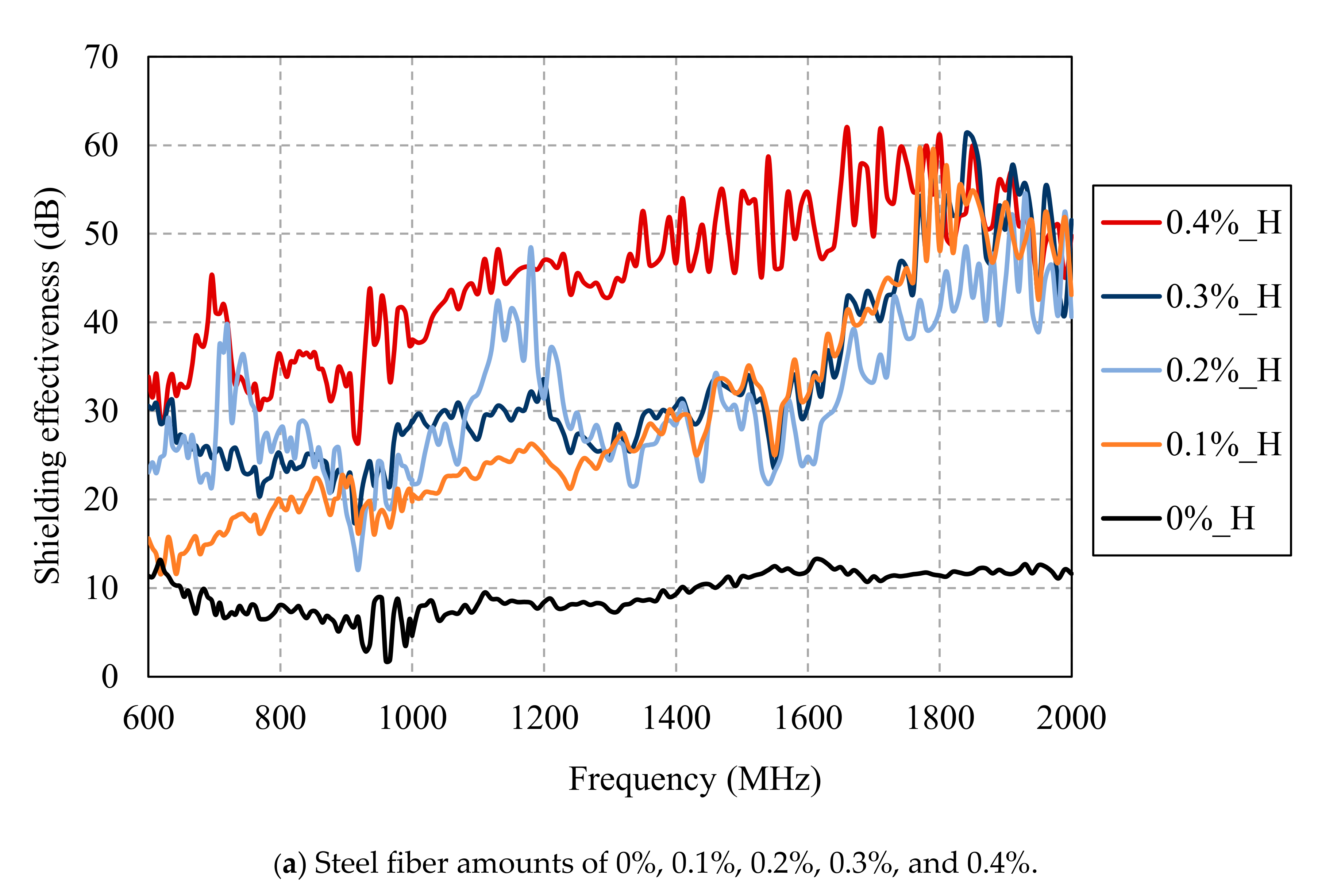 Materials 13 05125 g013a Materials 13 05125 g013a