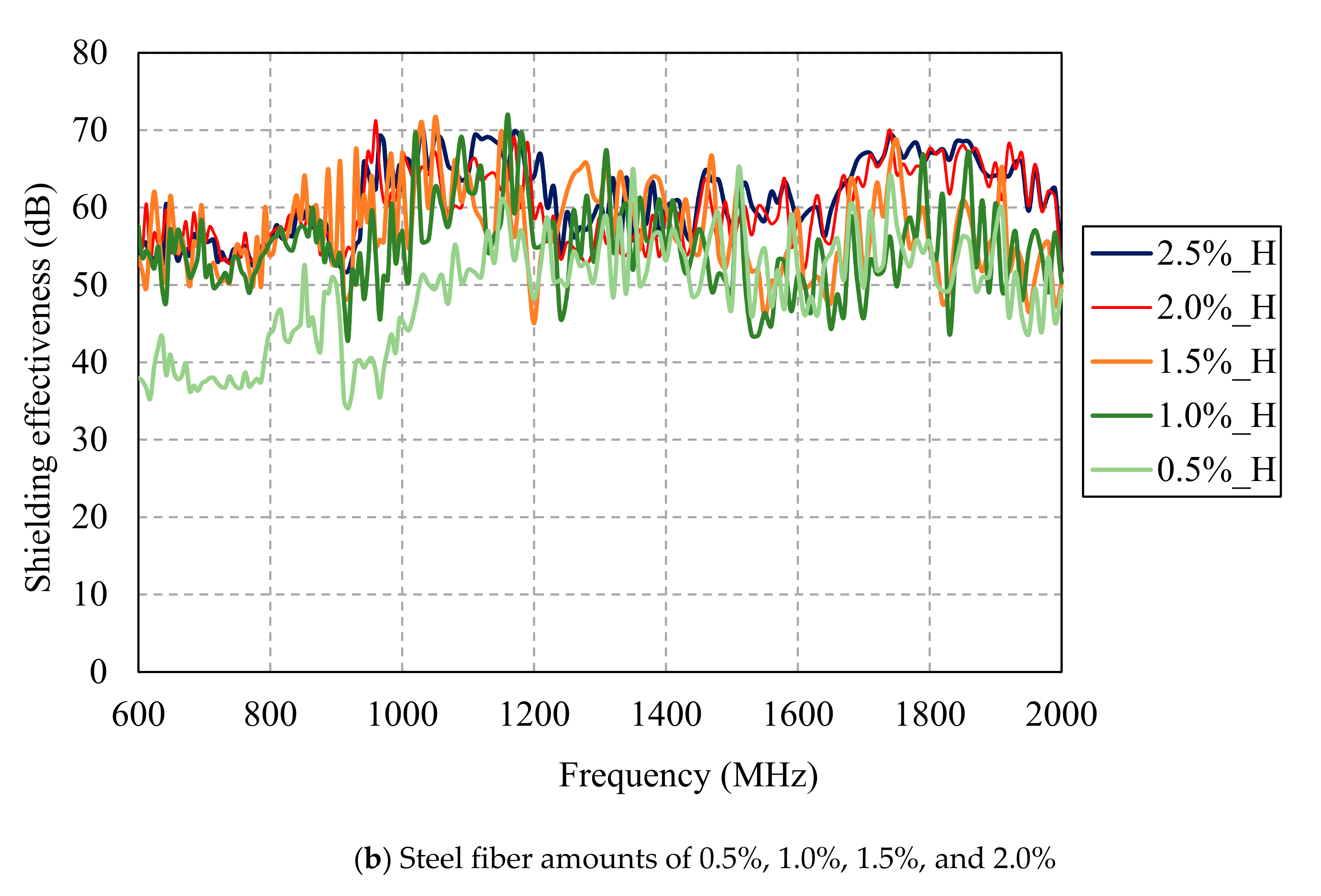 Materials 13 05125 g013b Materials 13 05125 g013b