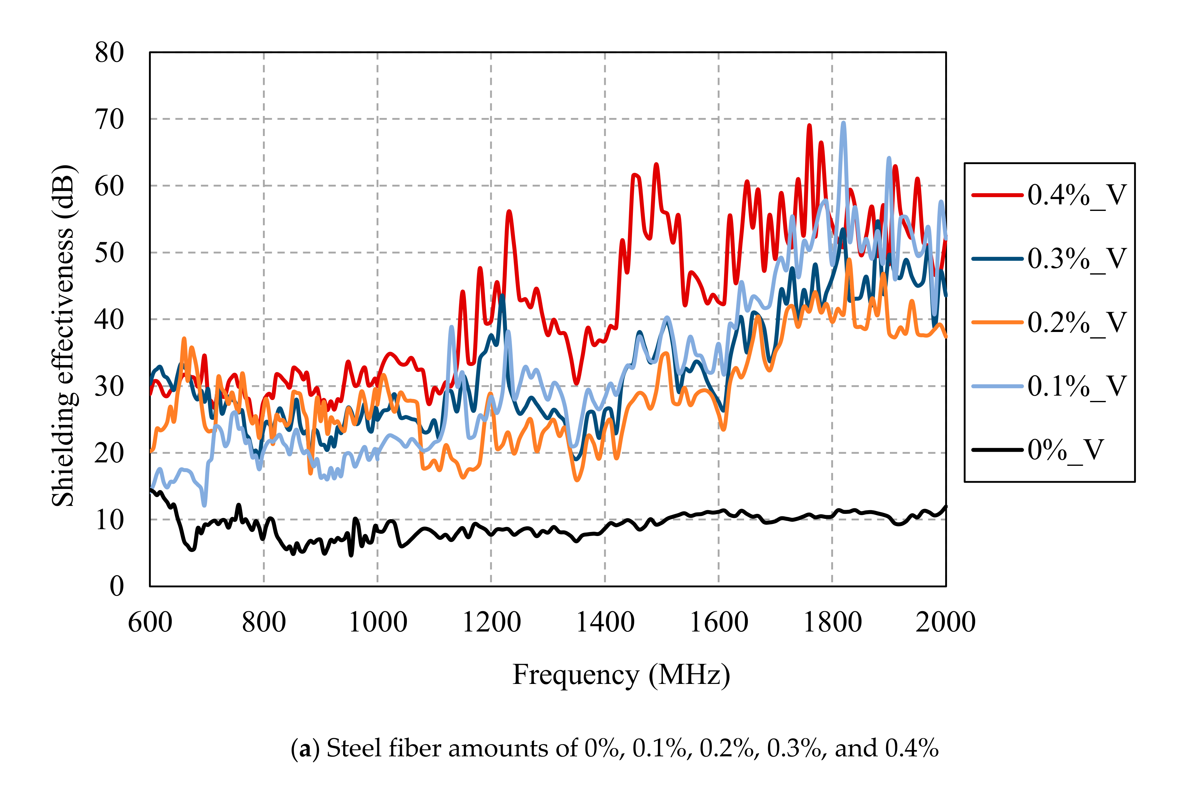 Materials 13 05125 g014a Materials 13 05125 g014a