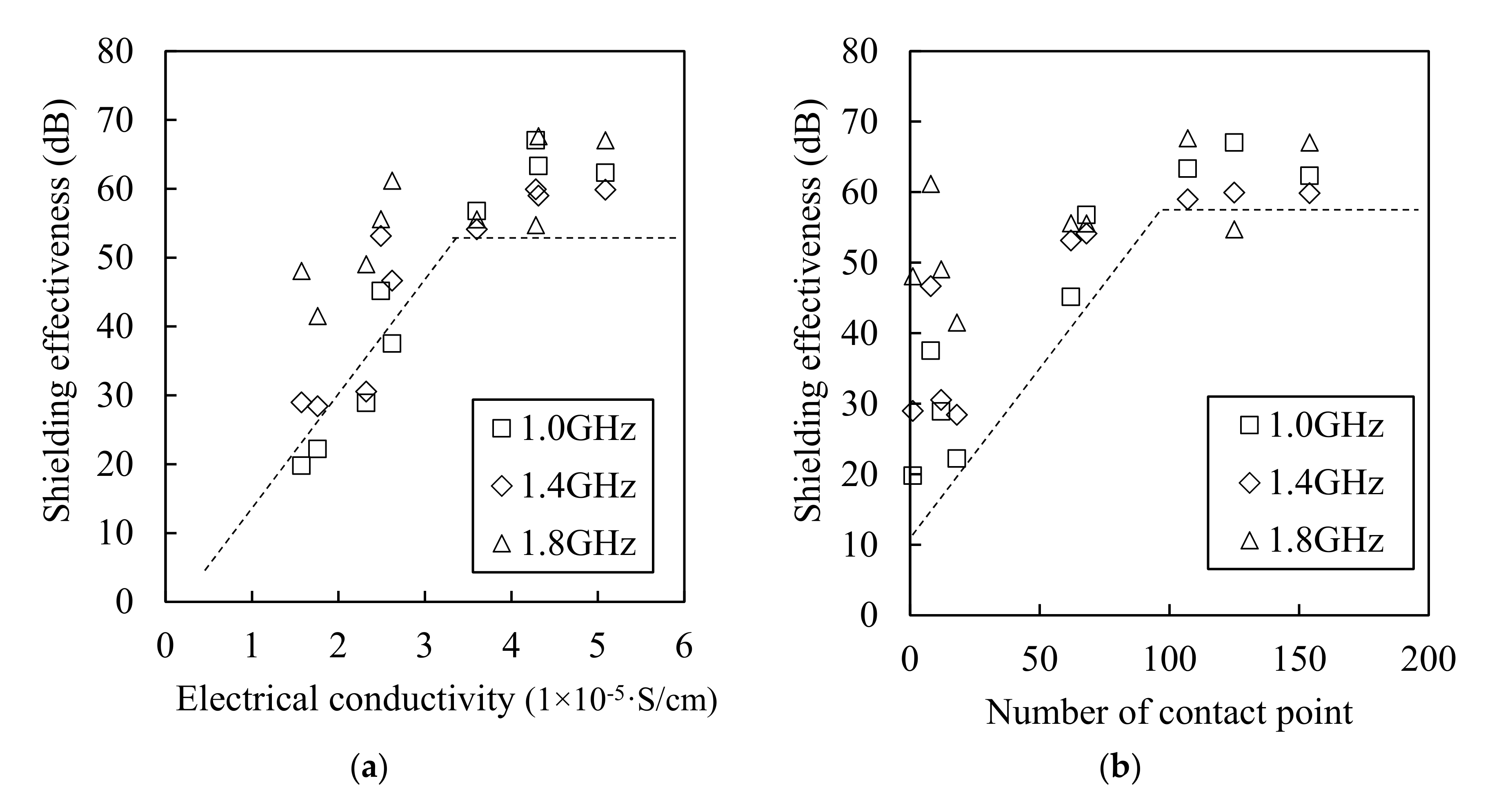 Materials 13 05125 g016 Materials 13 05125 g016