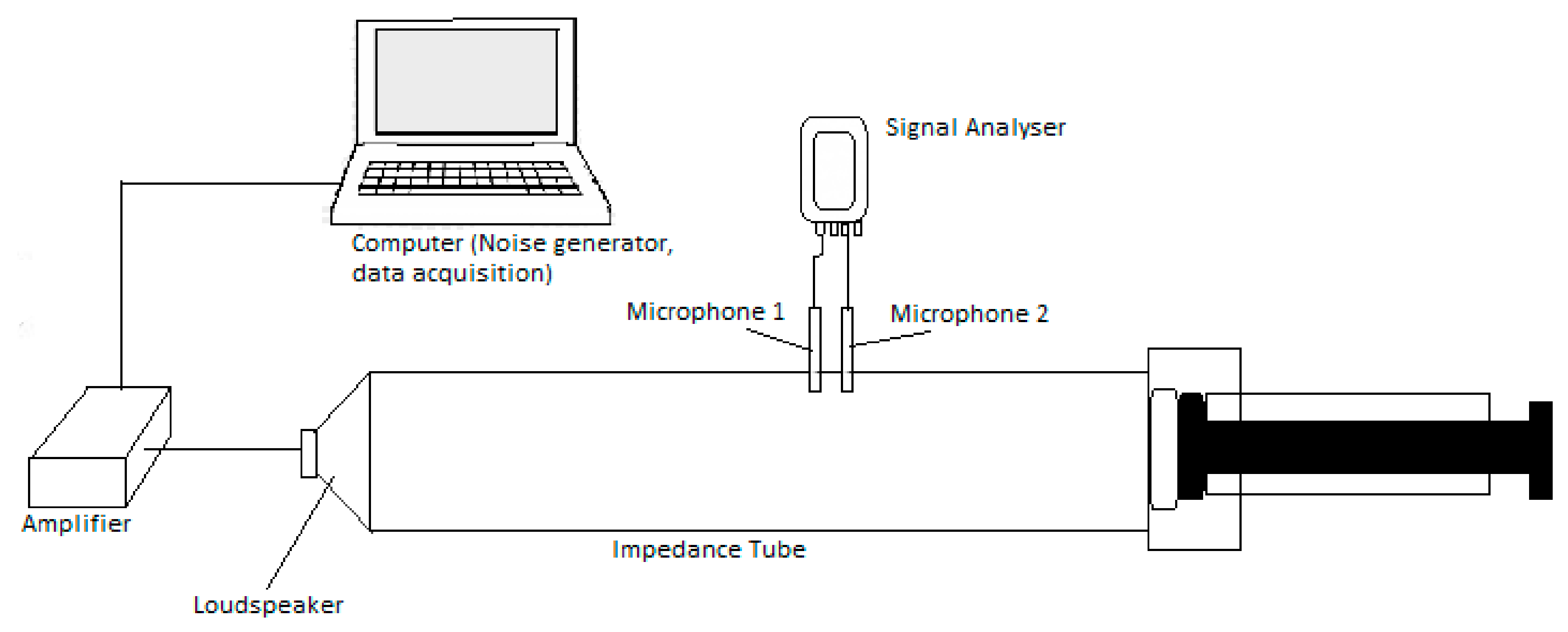 Materials 13 05126 g003