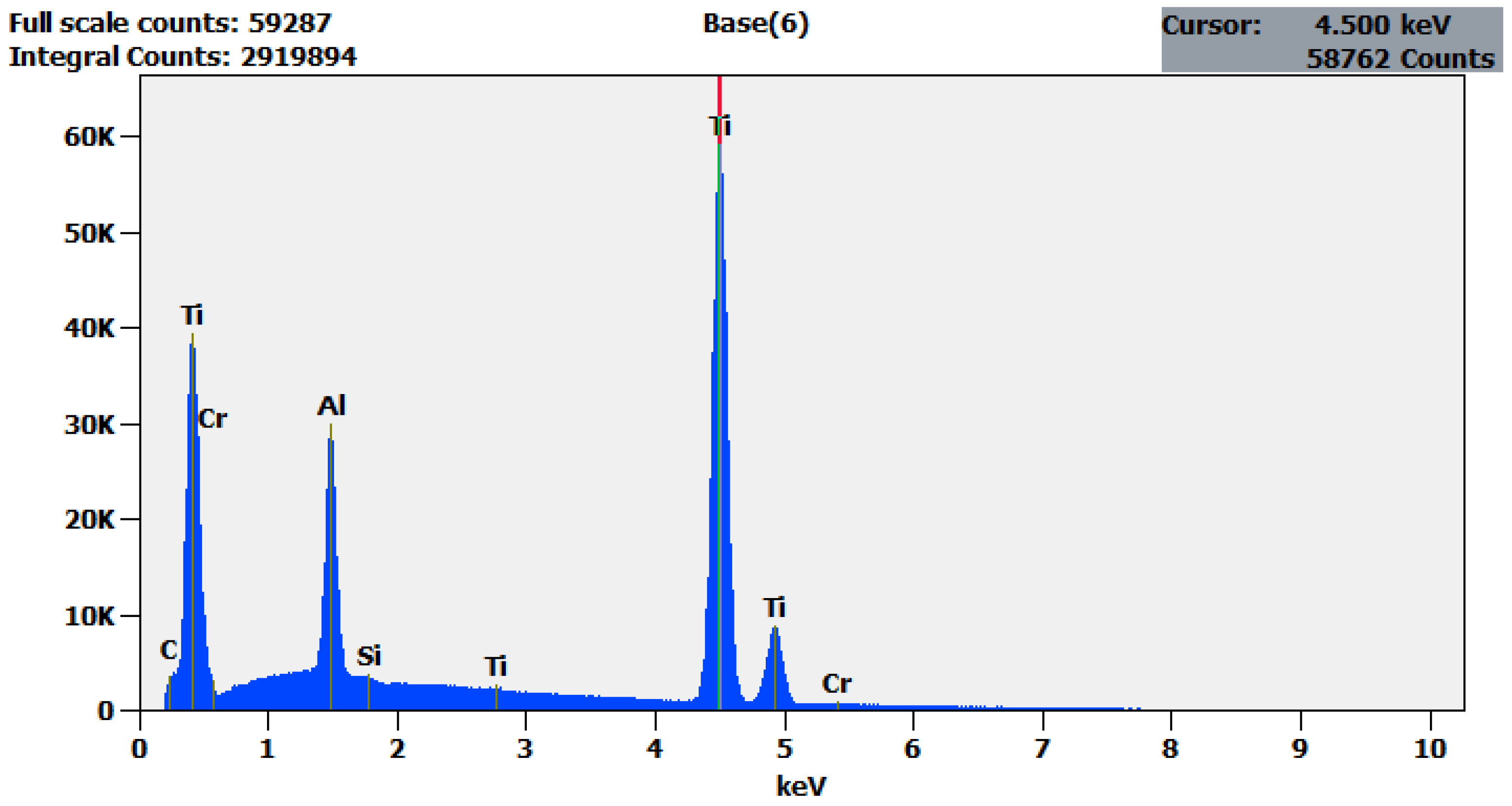 Materials 13 05128 g001 Materials 13 05128 g001