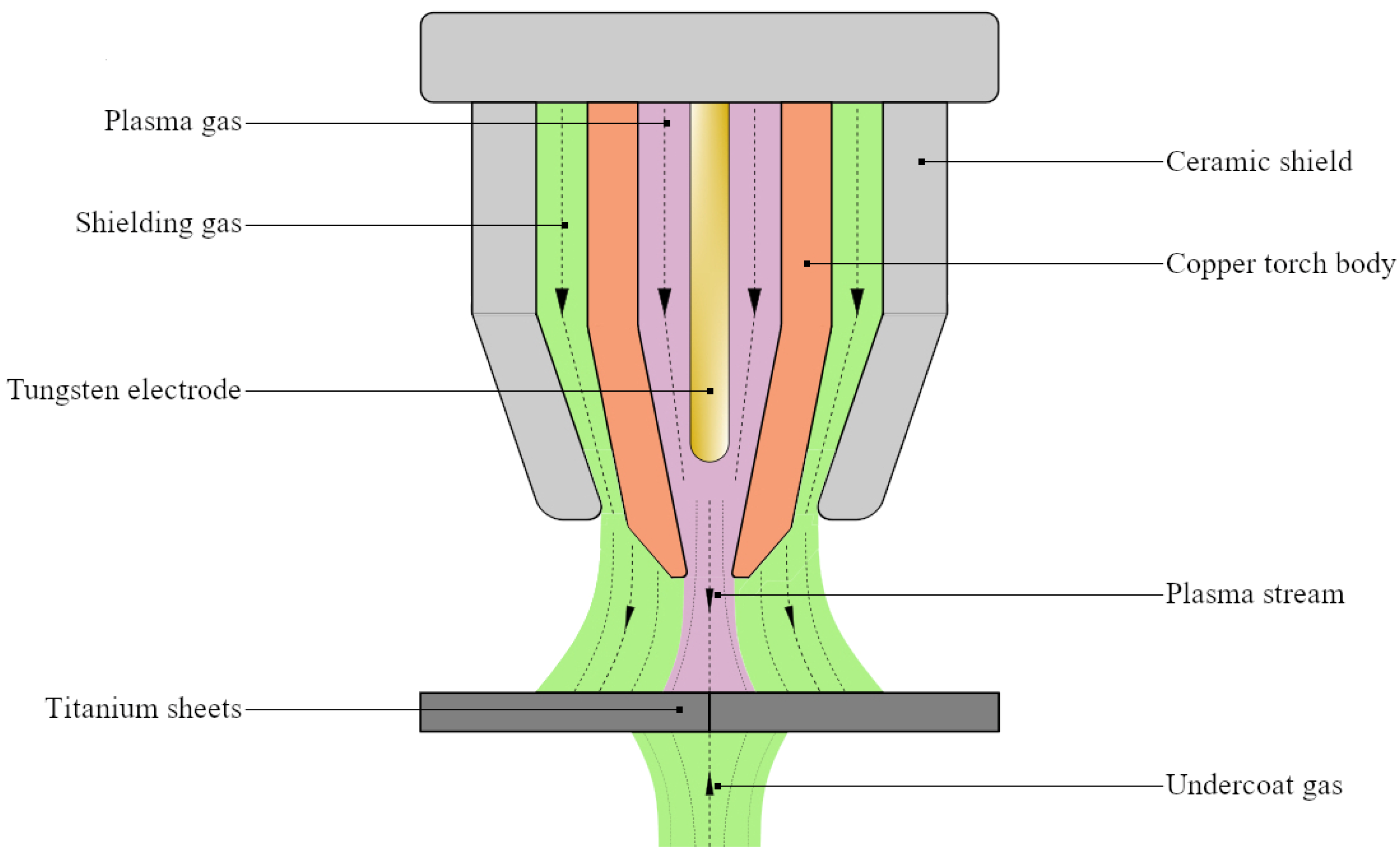 Materials 13 05128 g002 Materials 13 05128 g002