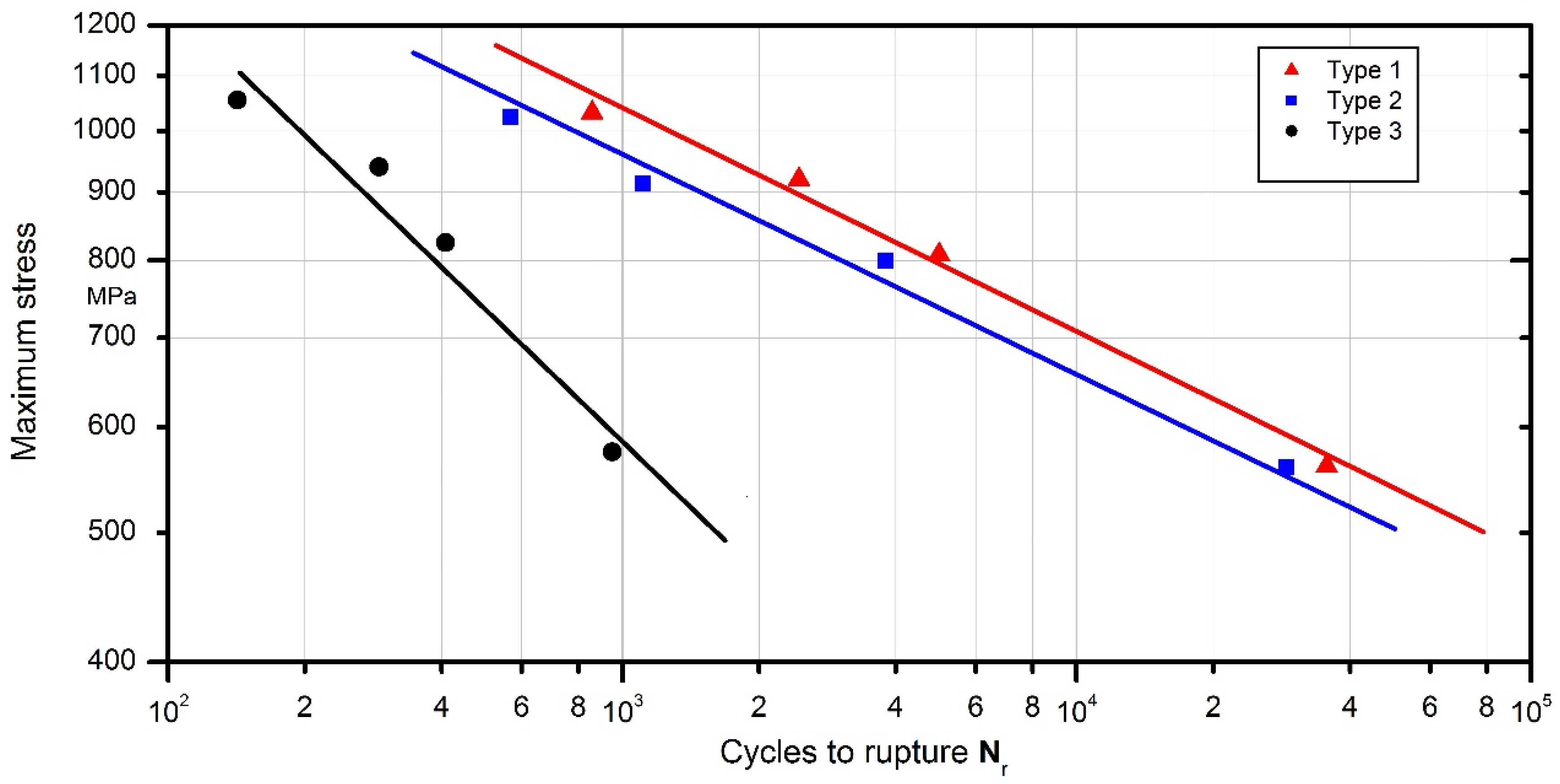 Materials 13 05128 g005 Materials 13 05128 g005