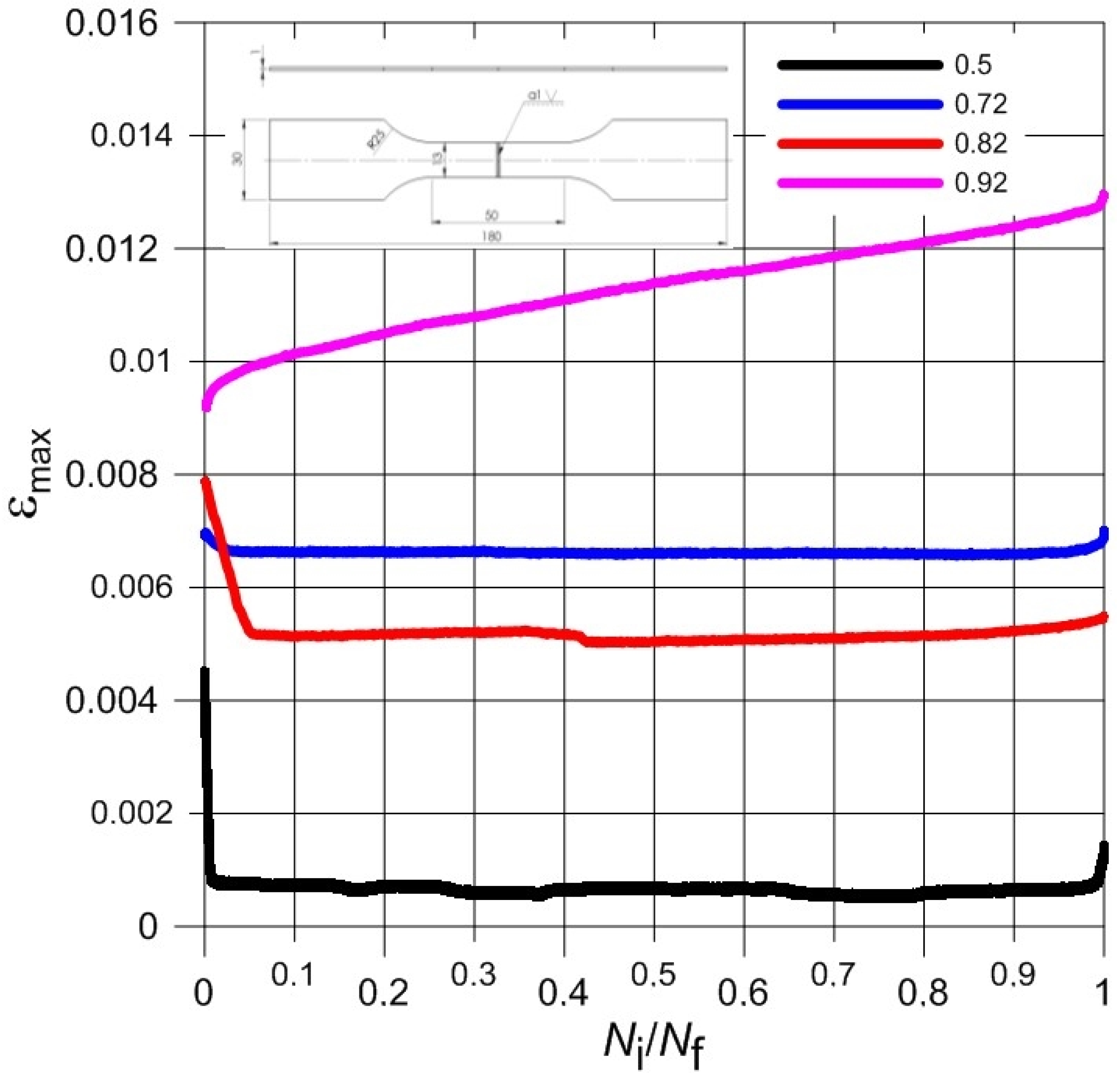Materials 13 05128 g006 Materials 13 05128 g006