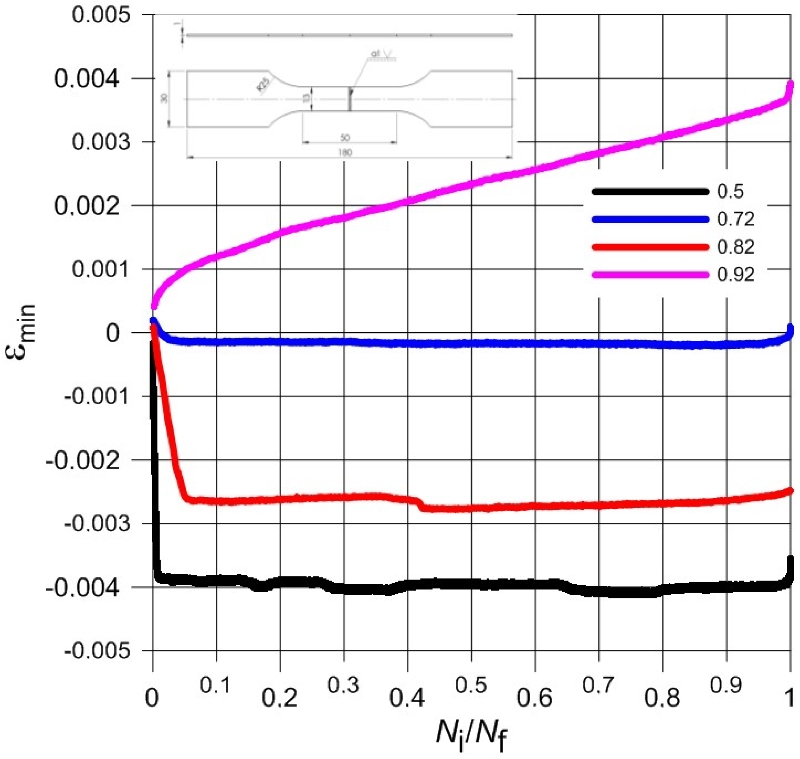 Materials 13 05128 g007 Materials 13 05128 g007