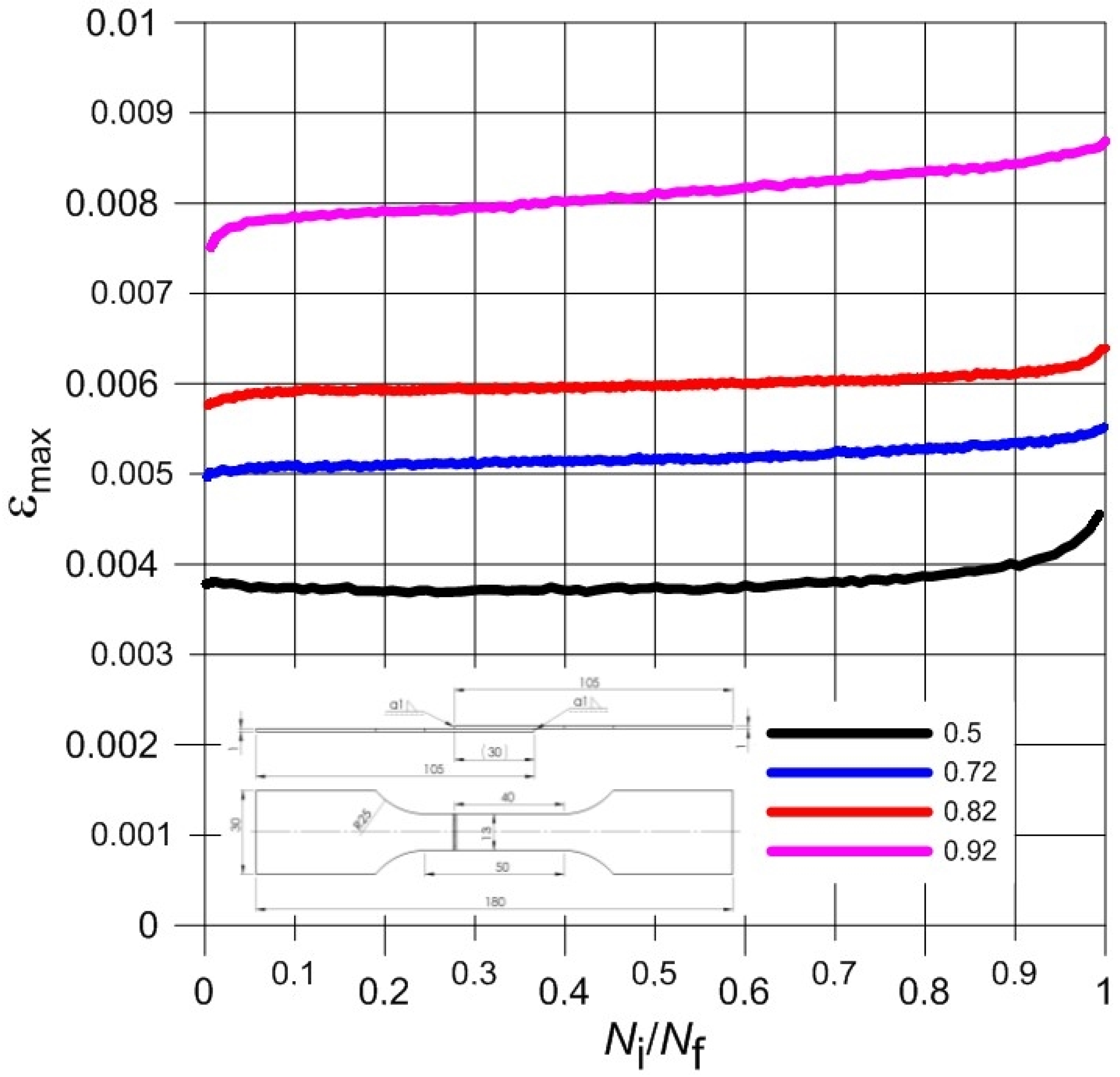 Materials 13 05128 g008 Materials 13 05128 g008