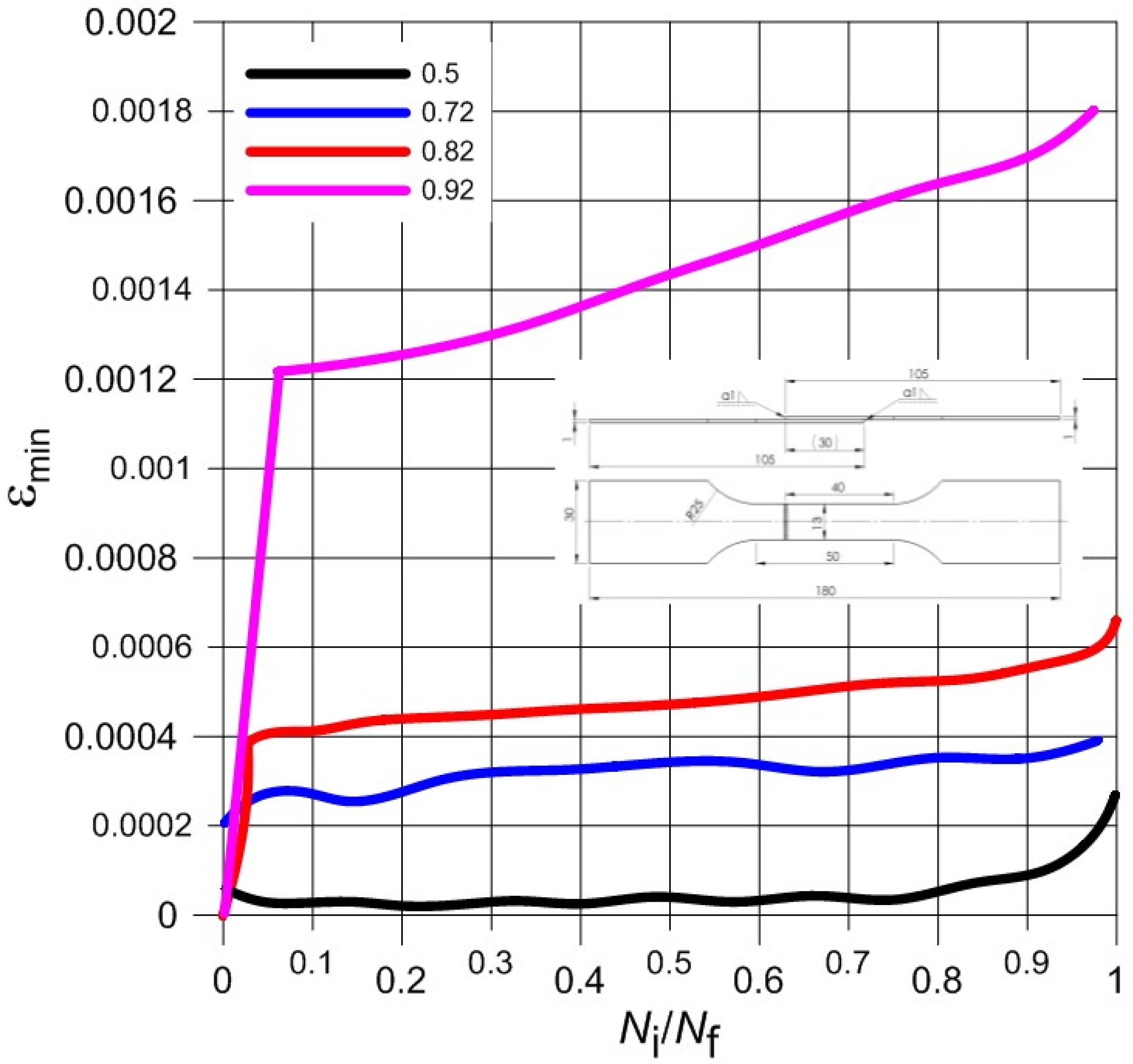 Materials 13 05128 g009 Materials 13 05128 g009