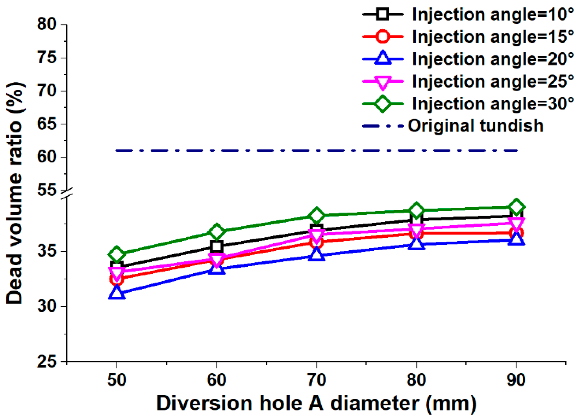 Materials 13 05129 g007