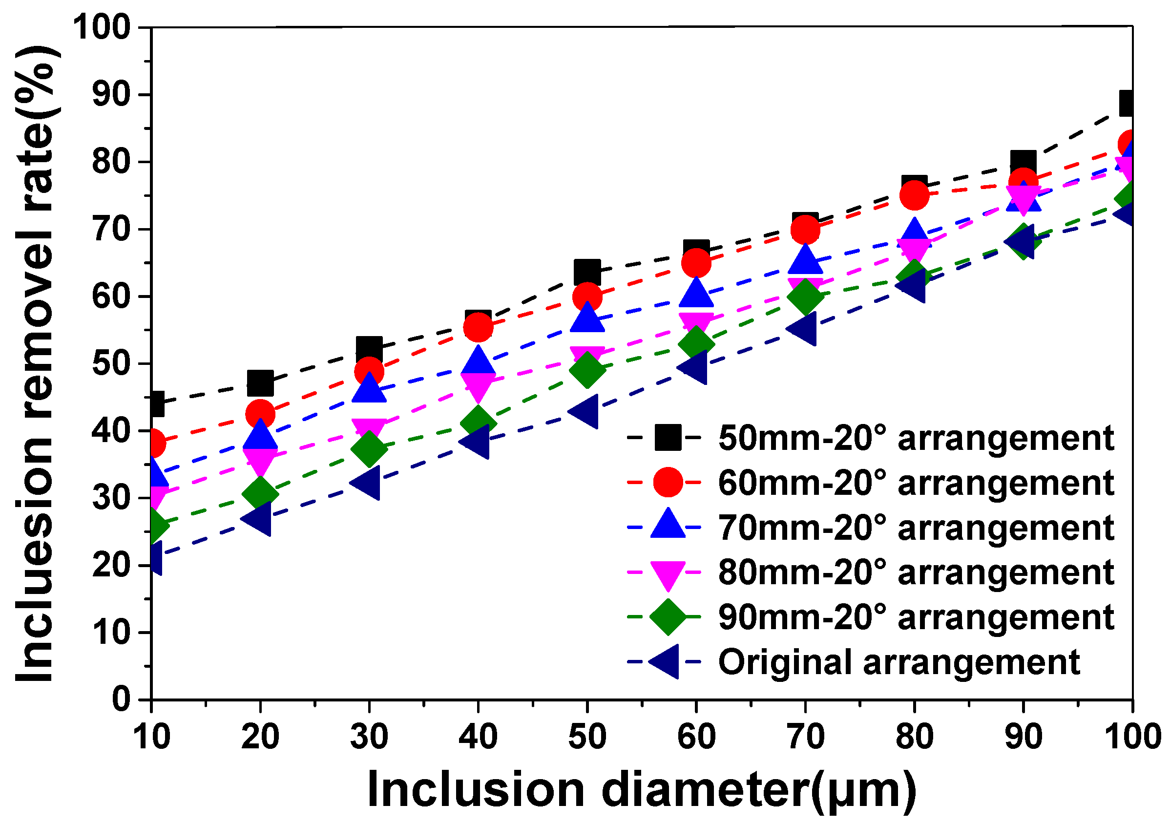 Materials 13 05129 g010