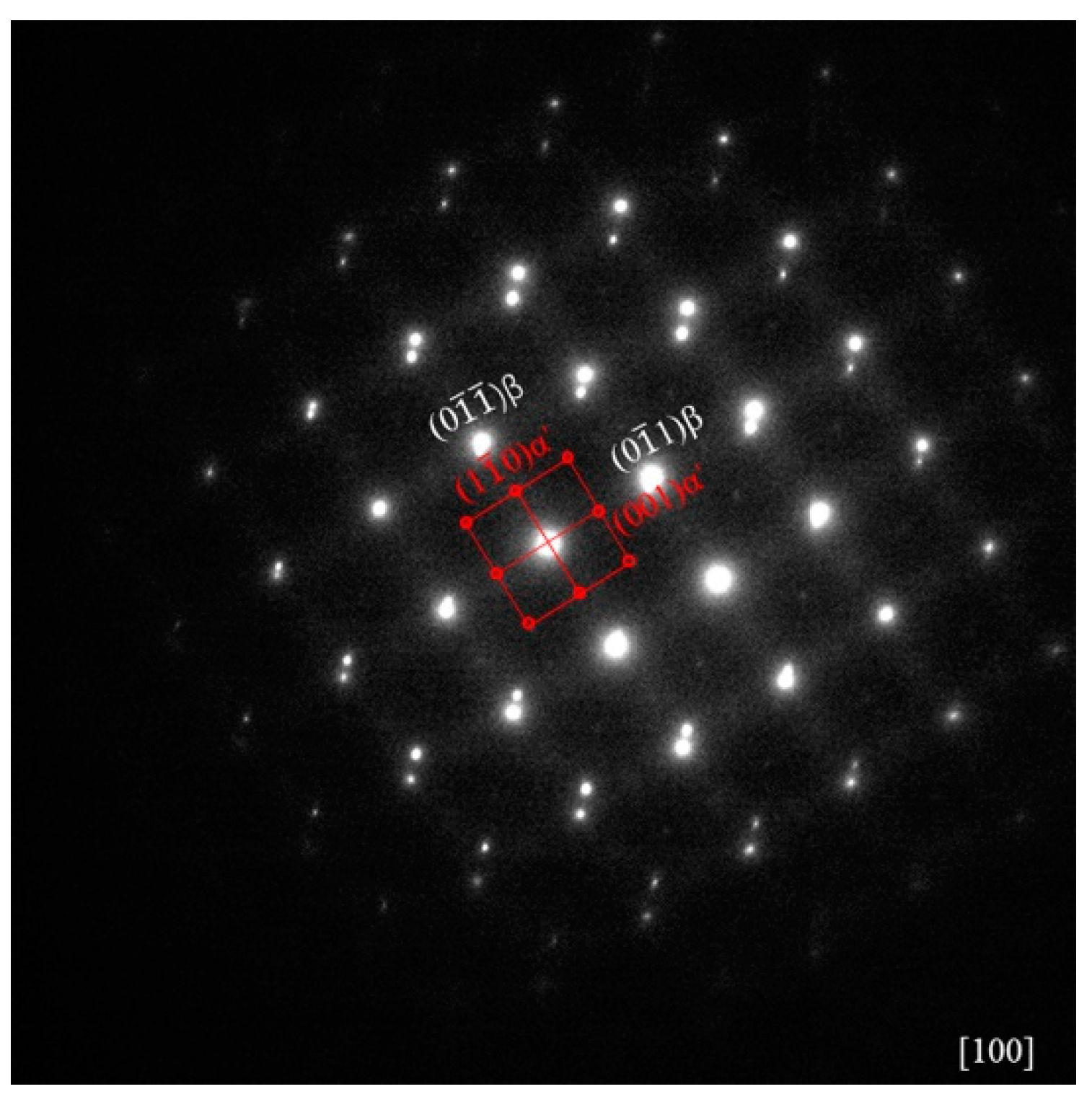 Materials 13 05130 g004