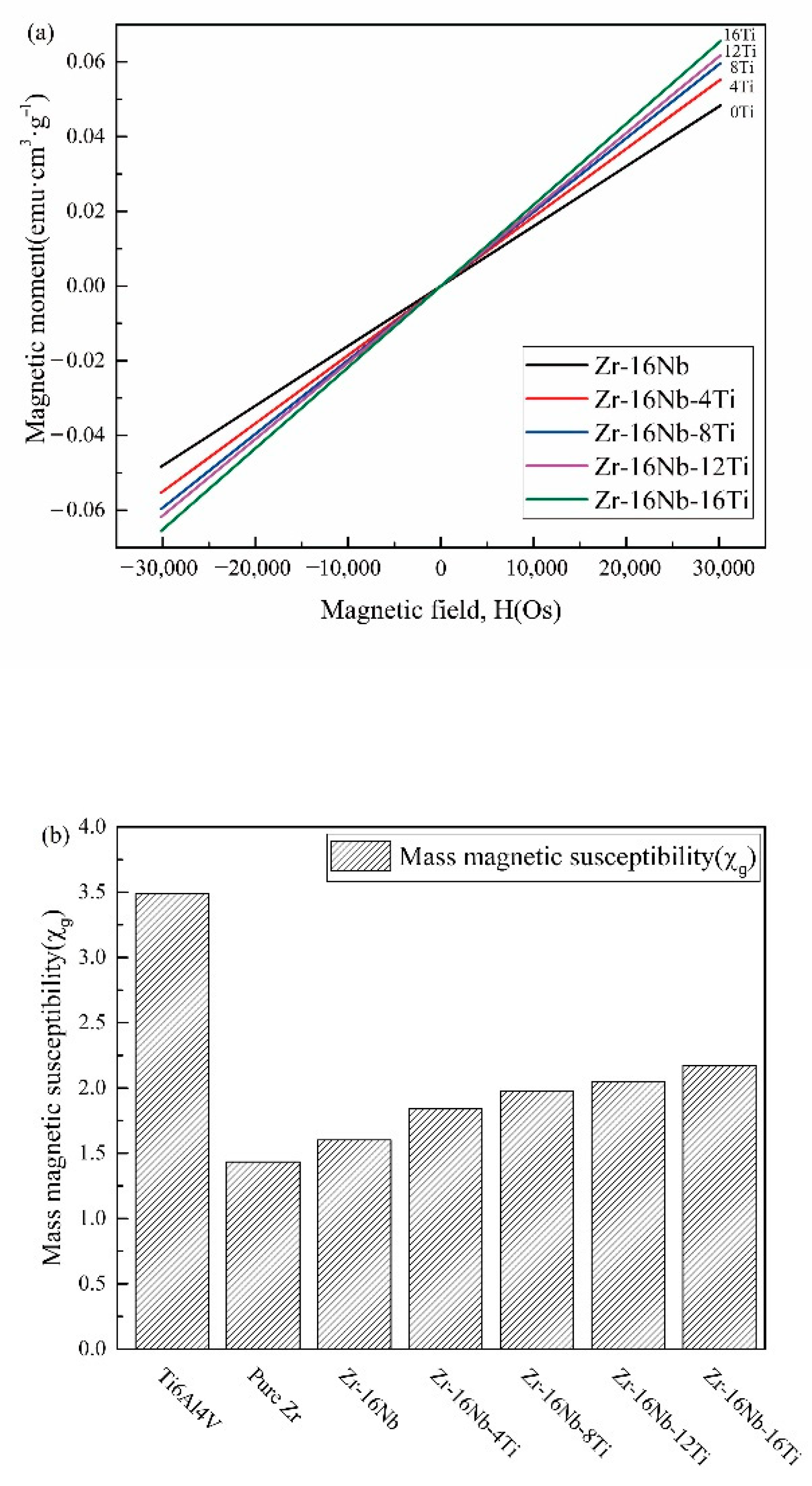 Materials 13 05130 g006