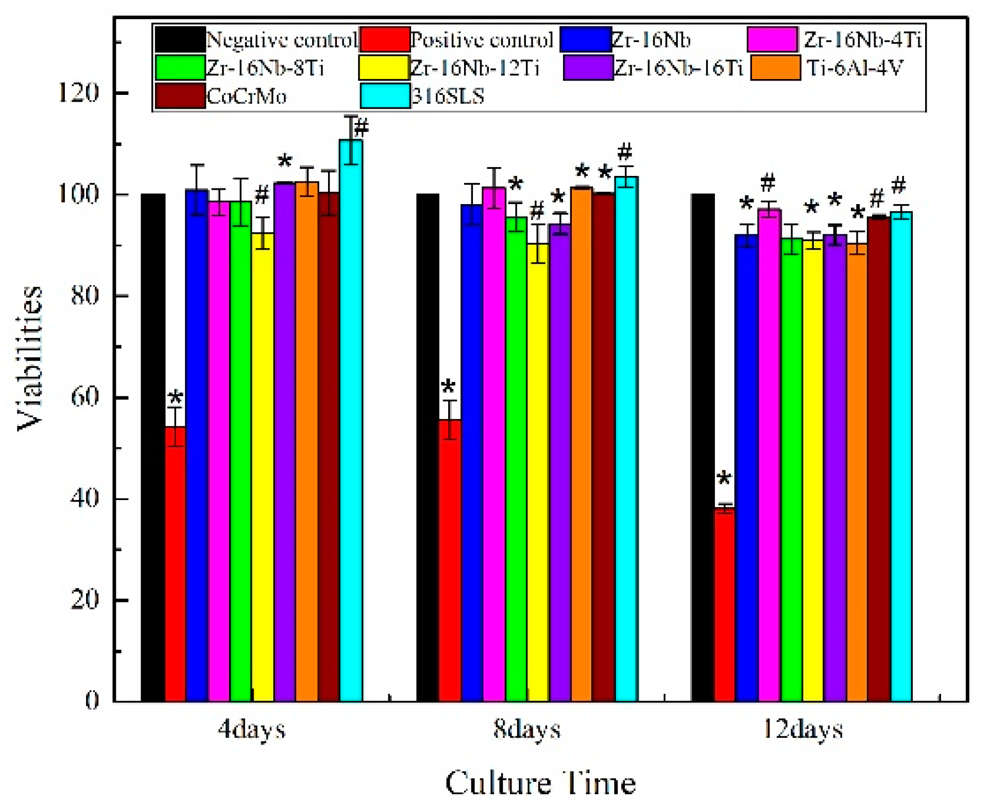 Materials 13 05130 g008