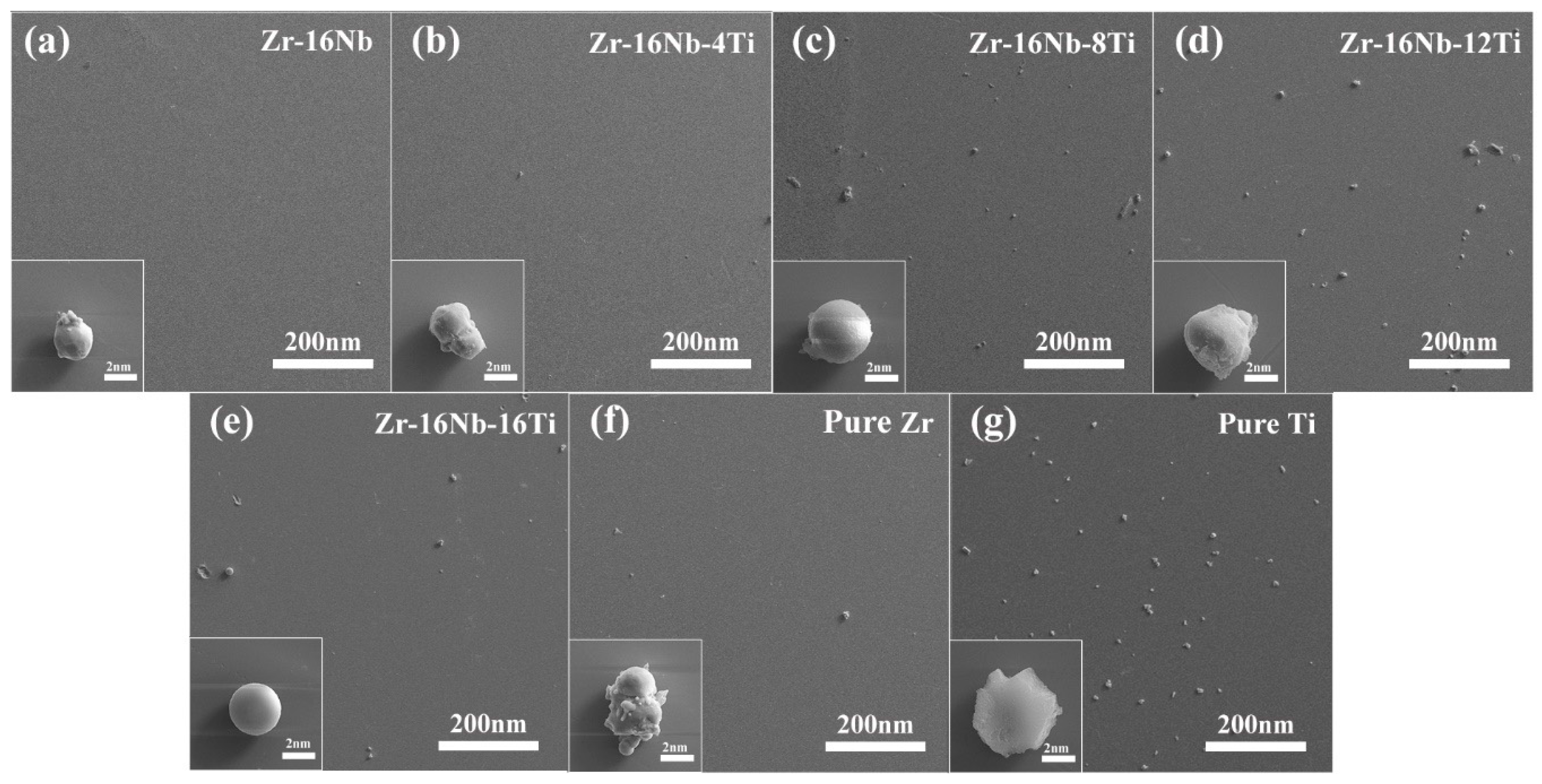 Materials 13 05130 g010