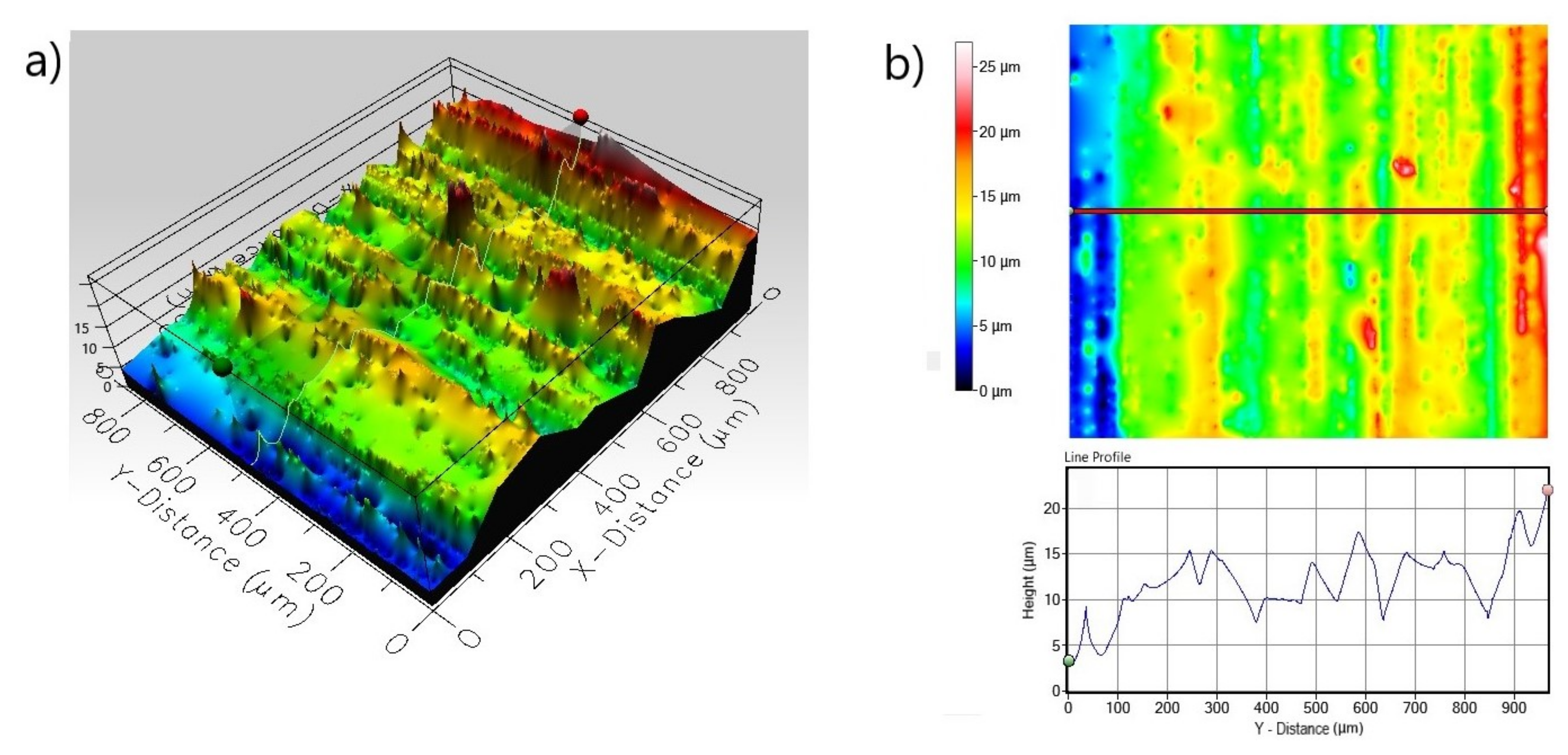 Materials 13 05131 g008