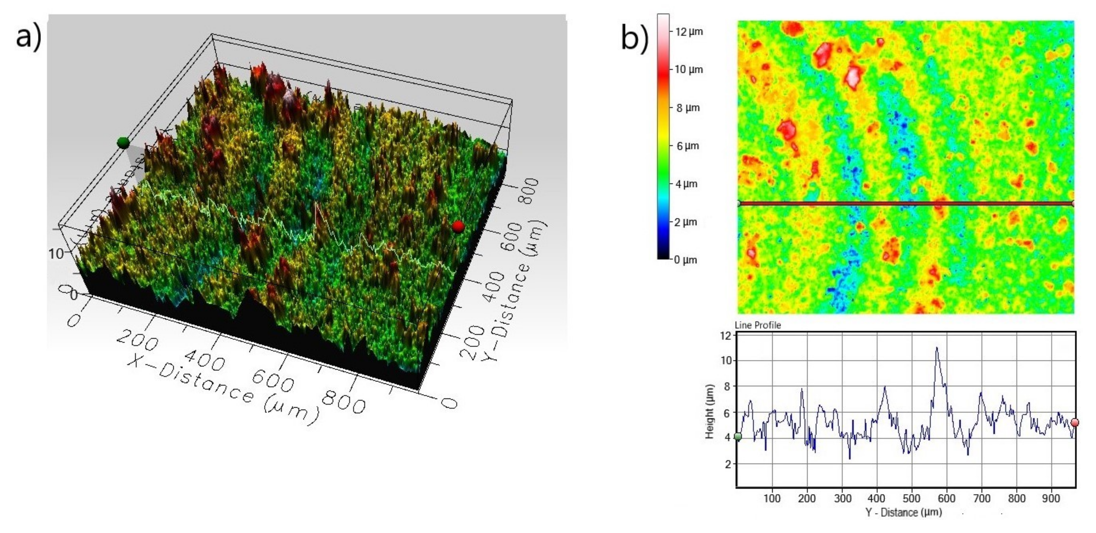 Materials 13 05131 g009