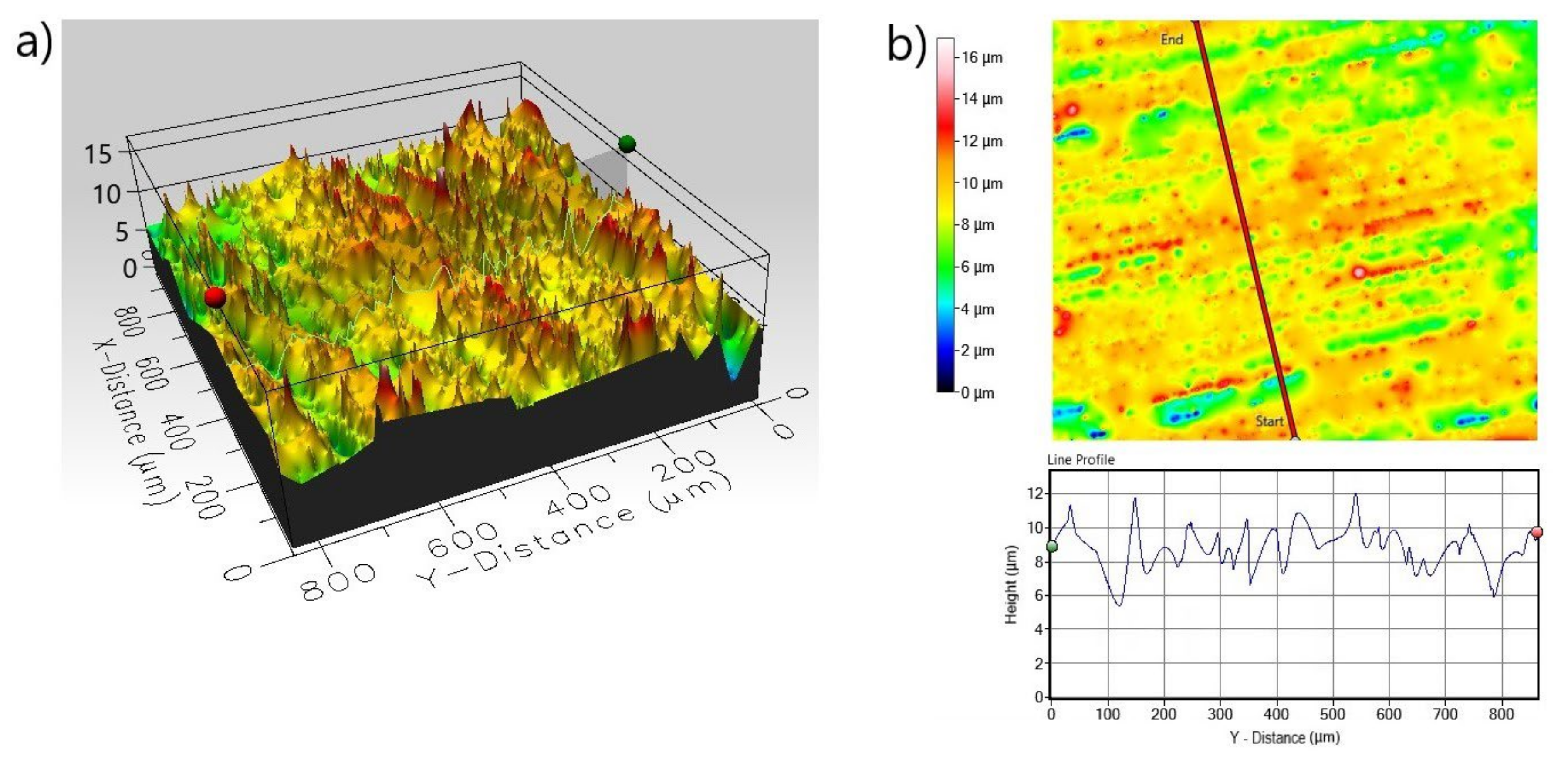 Materials 13 05131 g012