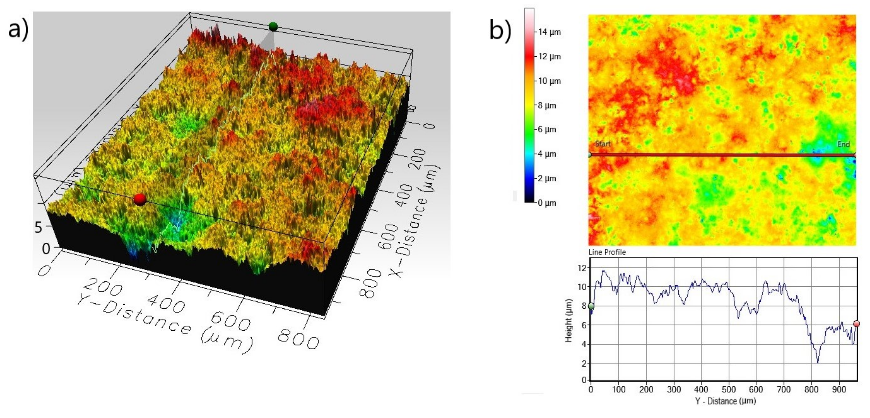 Materials 13 05131 g015