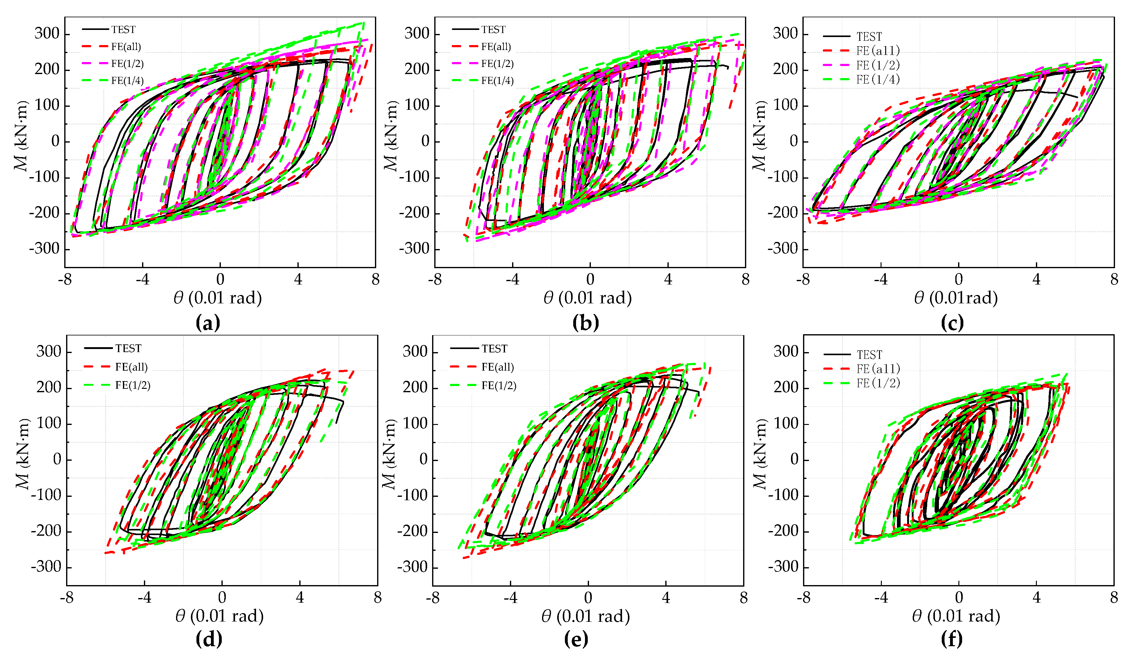 Materials 13 05133 g008 Materials 13 05133 g008