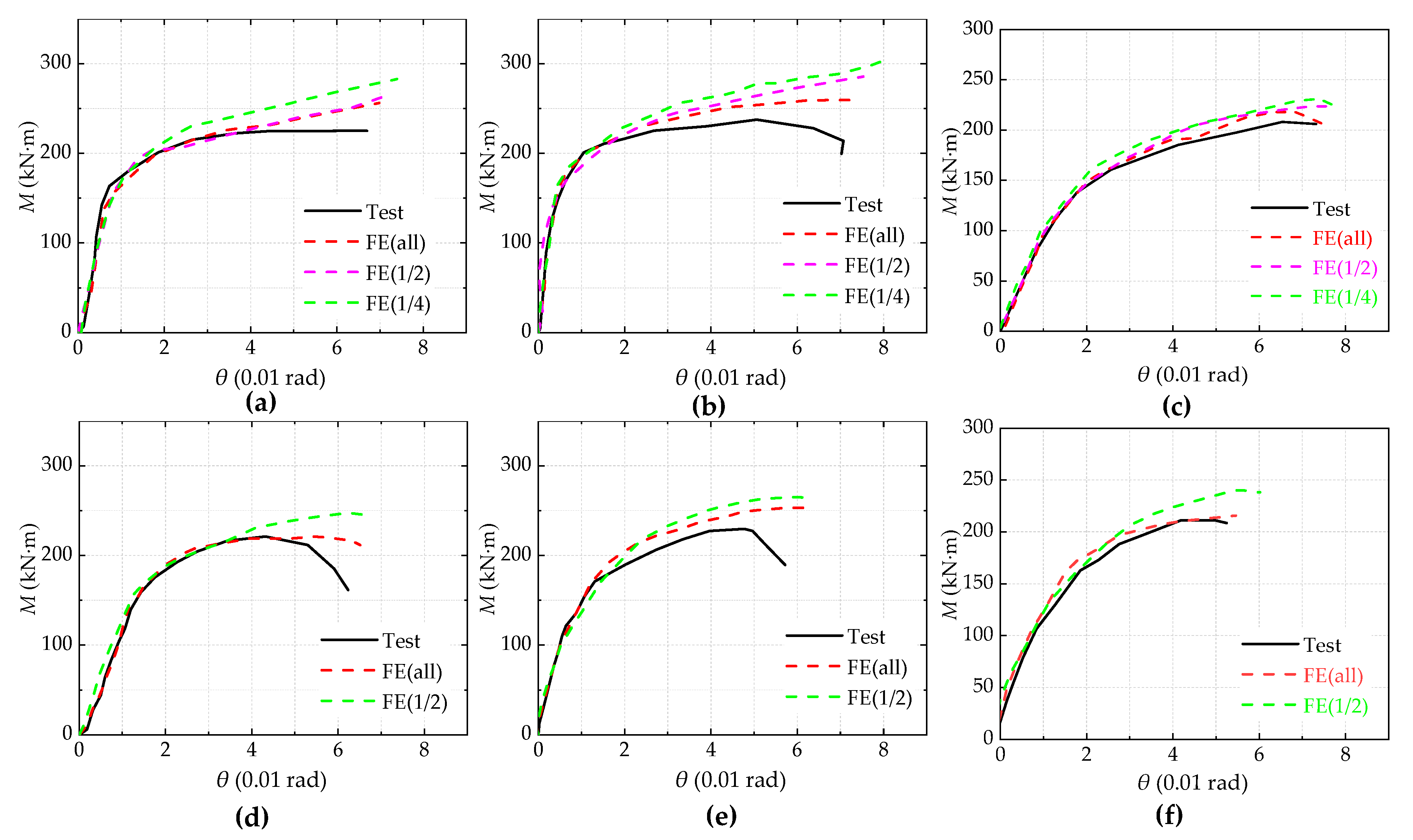 Materials 13 05133 g010 Materials 13 05133 g010