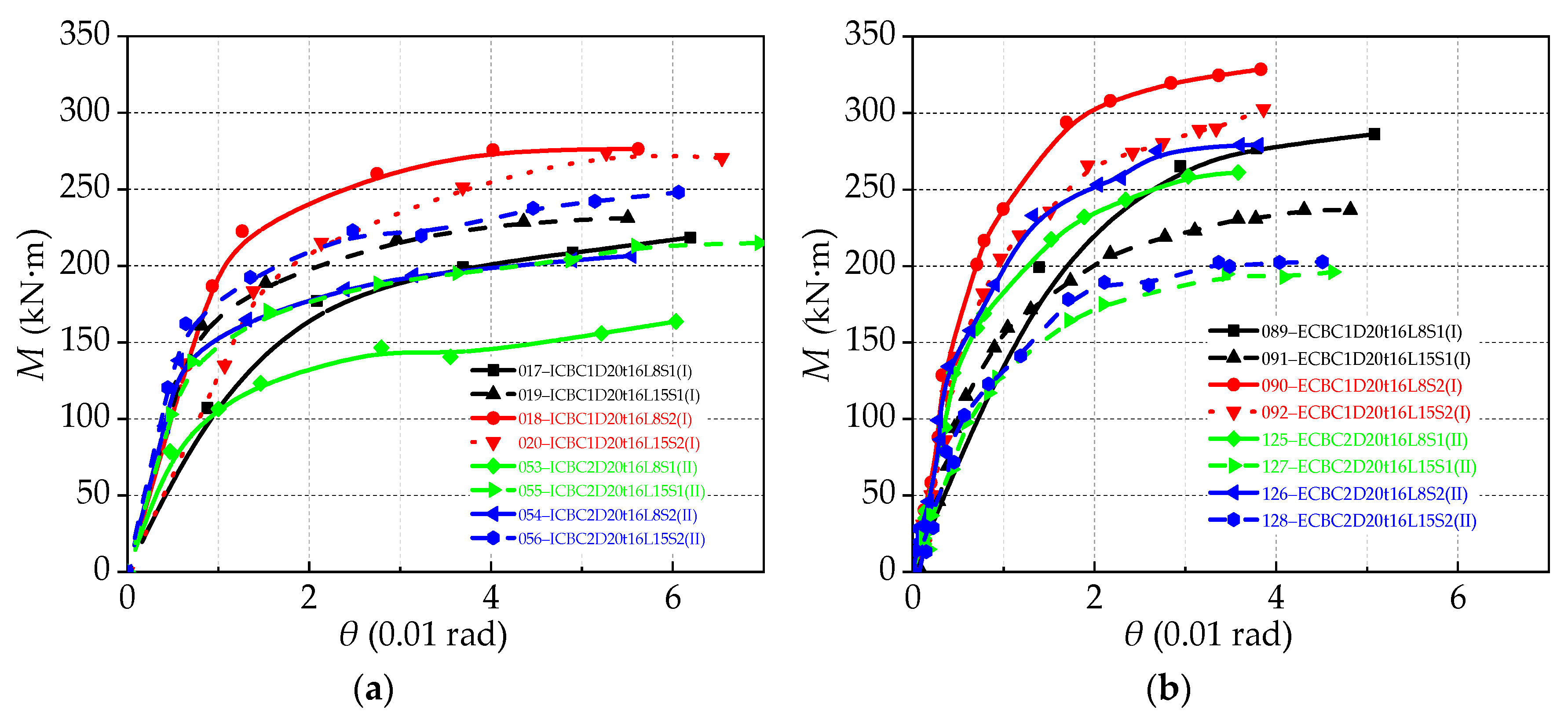 Materials 13 05133 g015 Materials 13 05133 g015