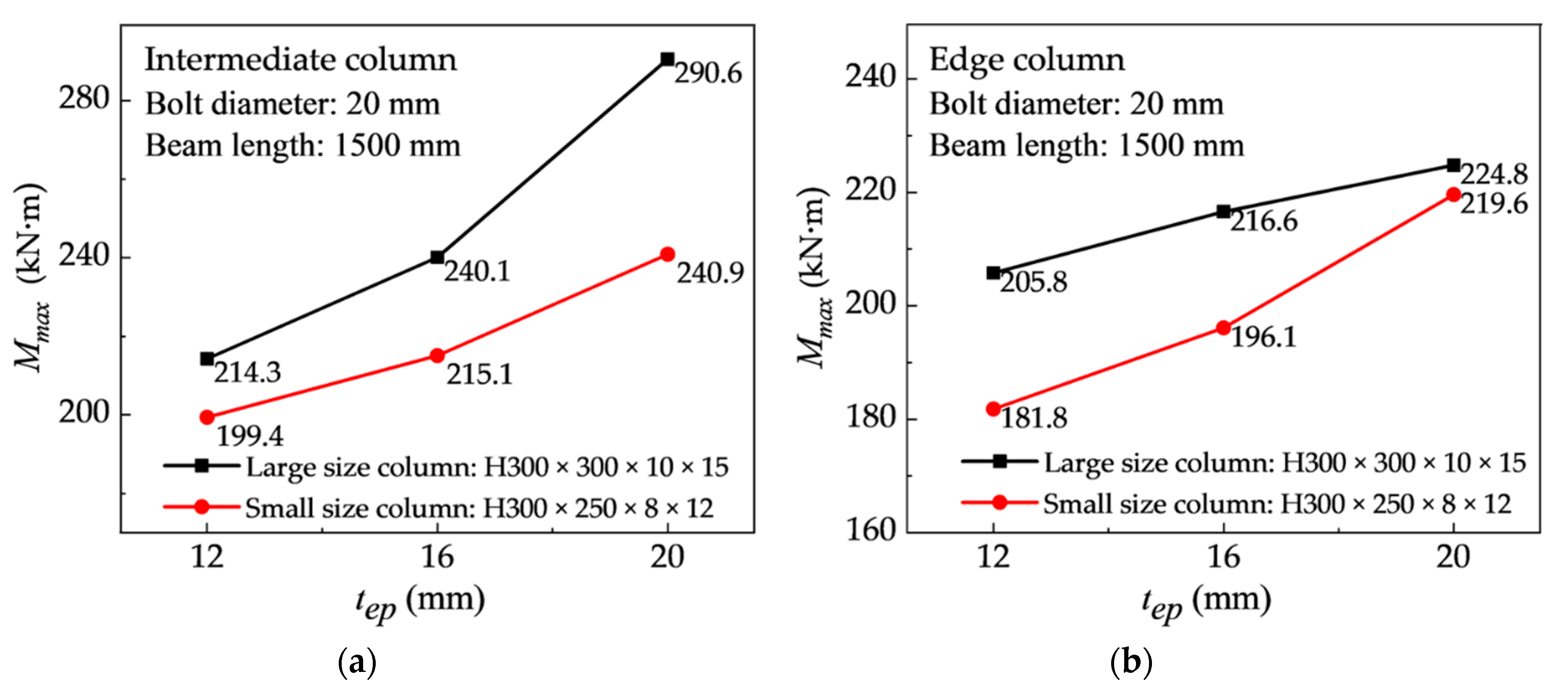 Materials 13 05133 g017 Materials 13 05133 g017