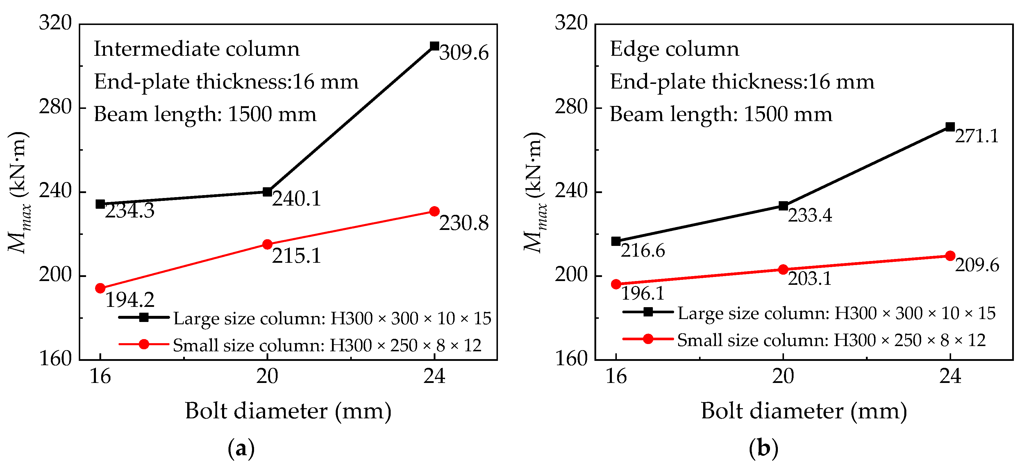 Materials 13 05133 g018 Materials 13 05133 g018