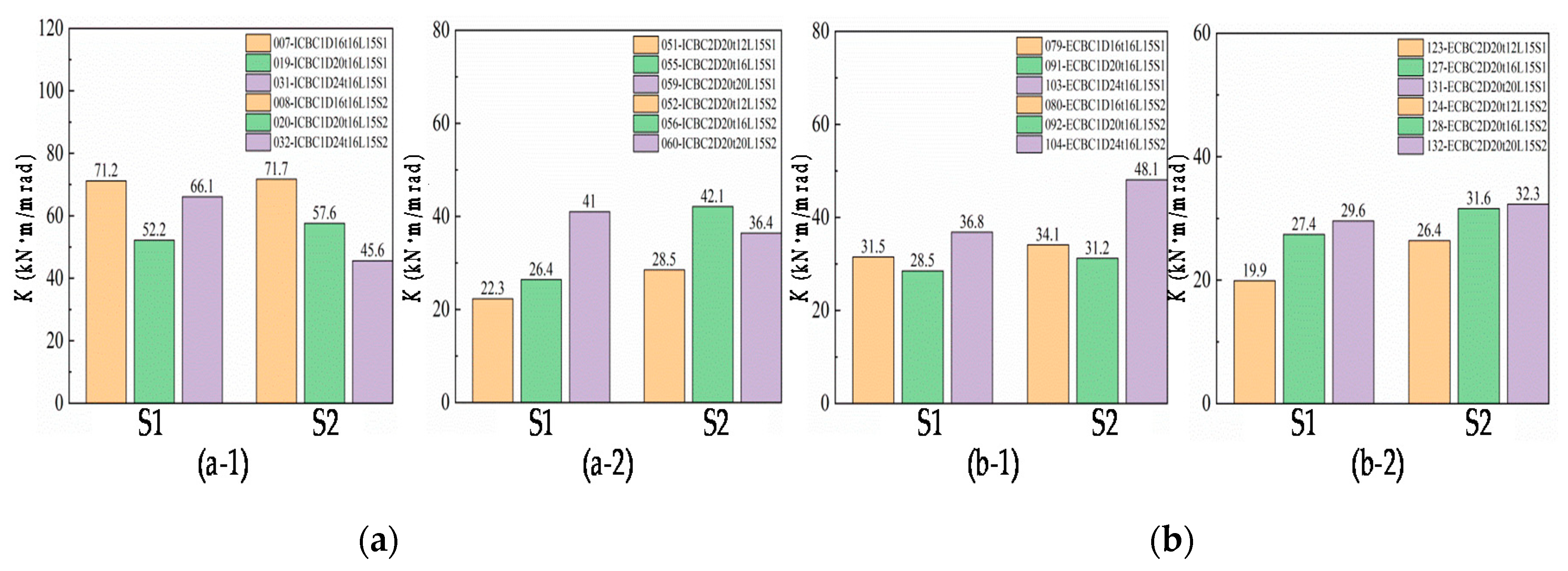 Materials 13 05133 g019 Materials 13 05133 g019