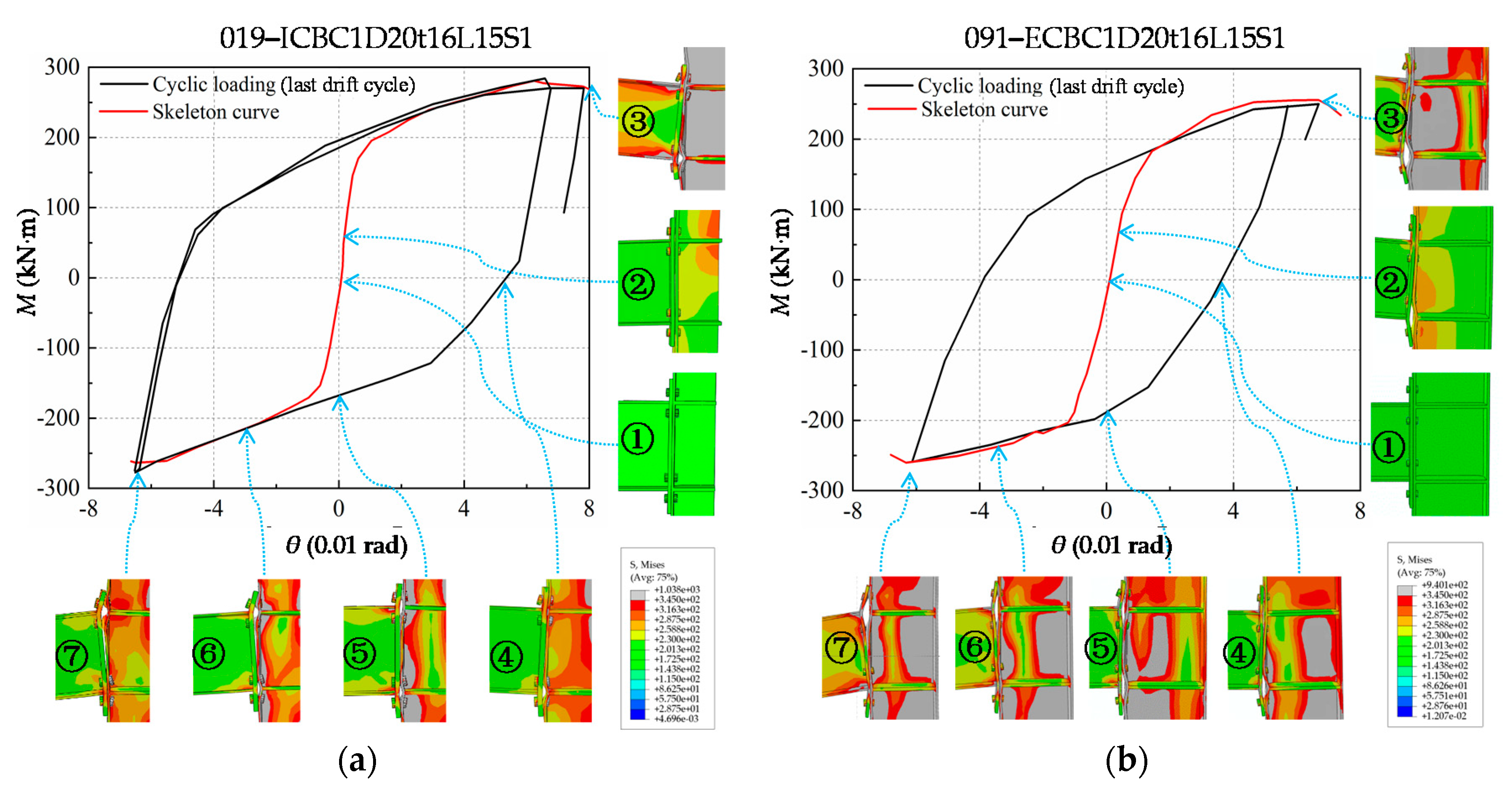 Materials 13 05133 g020 Materials 13 05133 g020