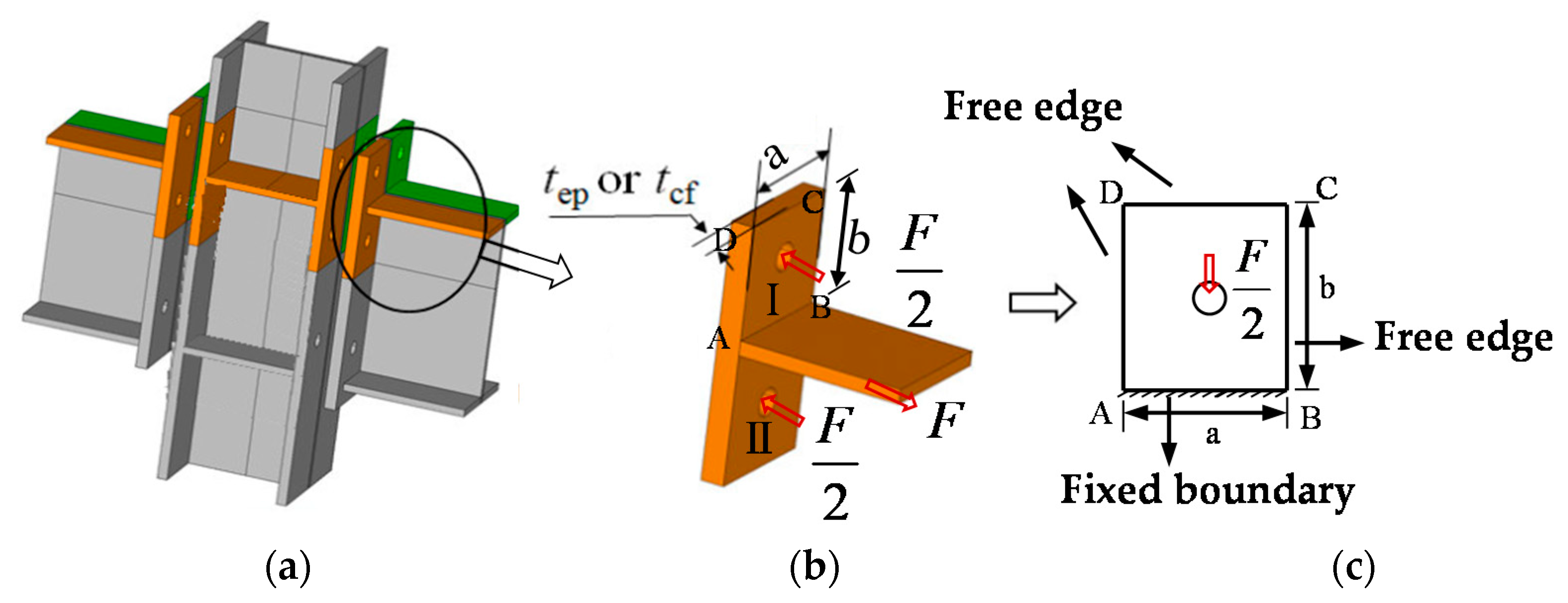 Materials 13 05133 g022 Materials 13 05133 g022
