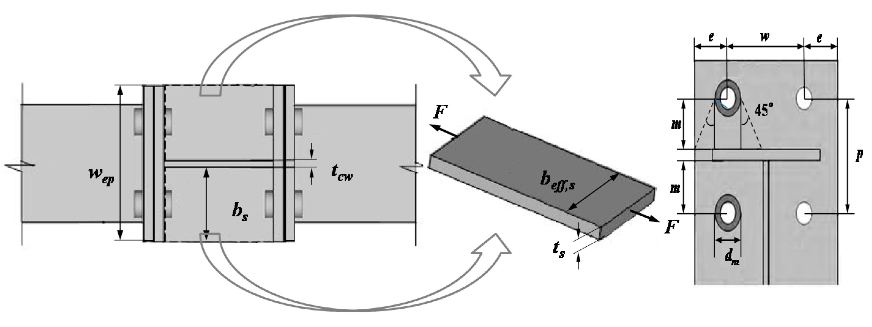 Materials 13 05133 g026 Materials 13 05133 g026