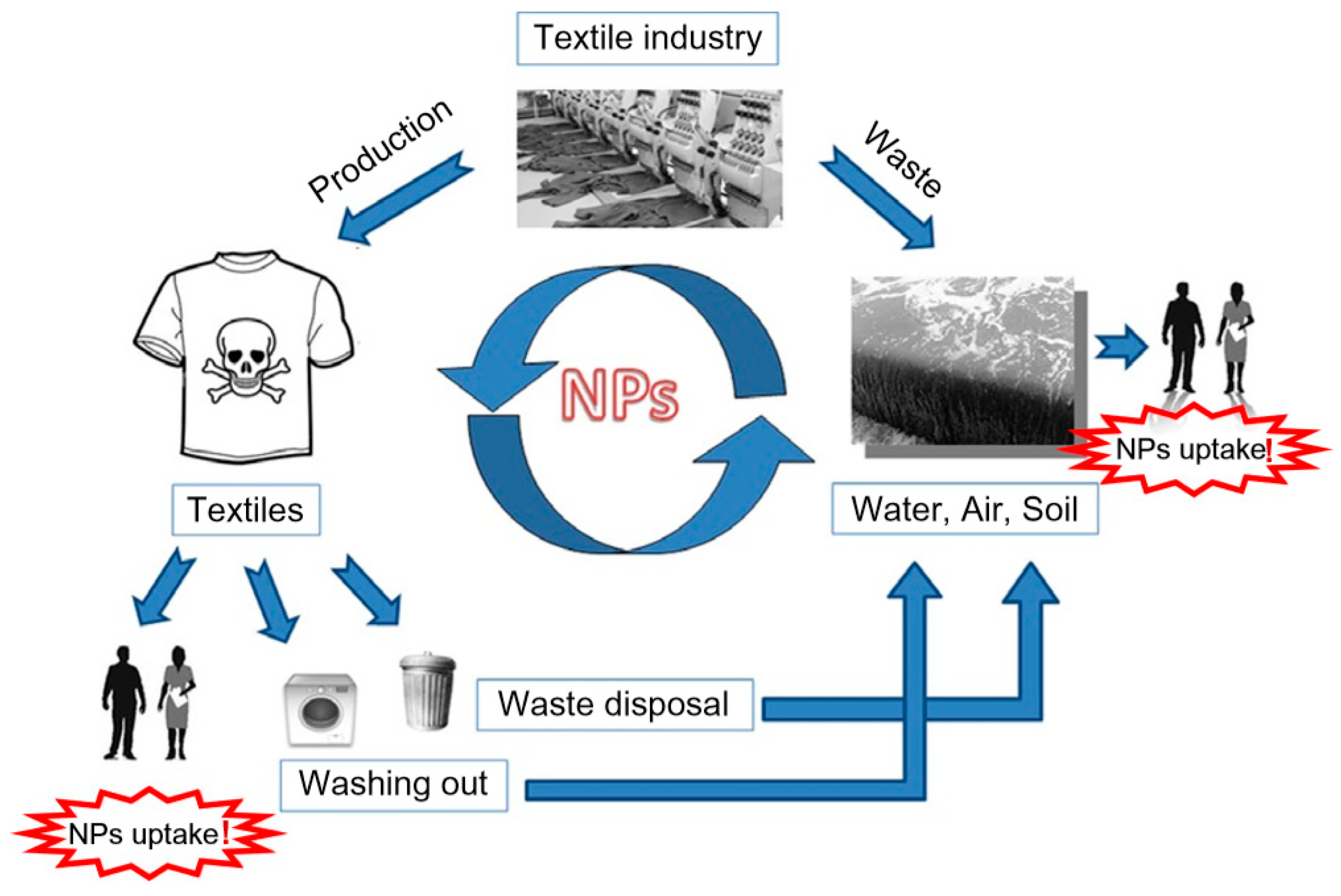 Materials 13 05134 g010 Materials 13 05134 g010