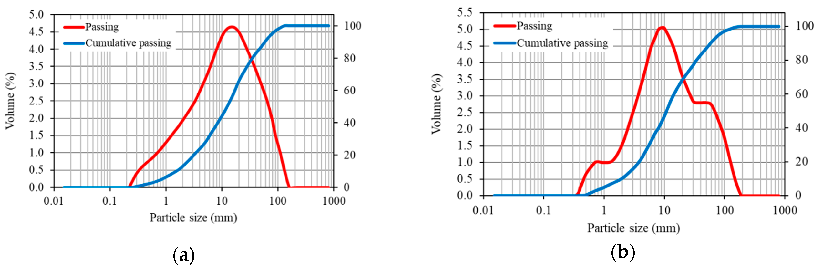 Materials 13 05135 g001 Materials 13 05135 g001