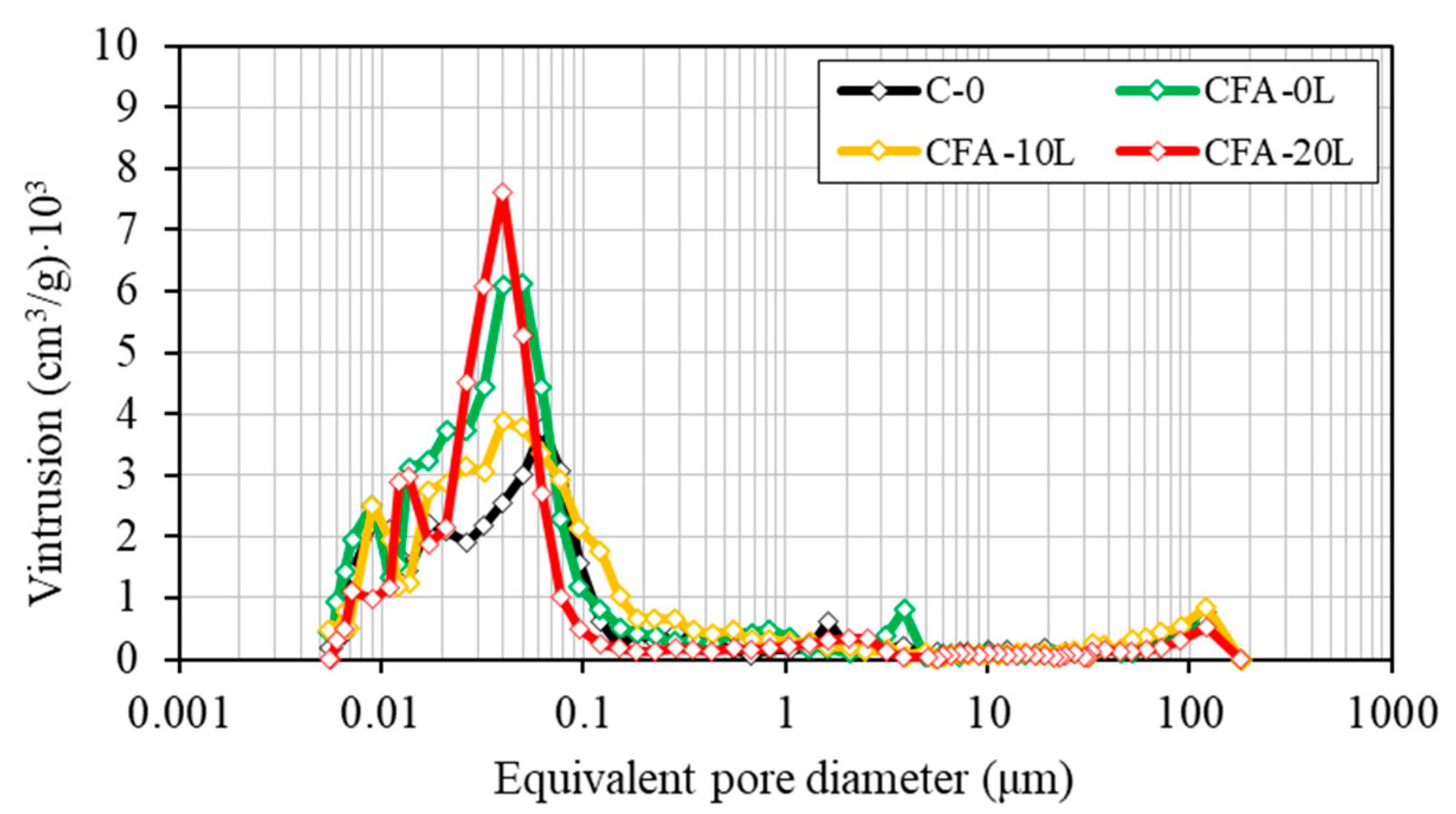 Materials 13 05135 g006 Materials 13 05135 g006